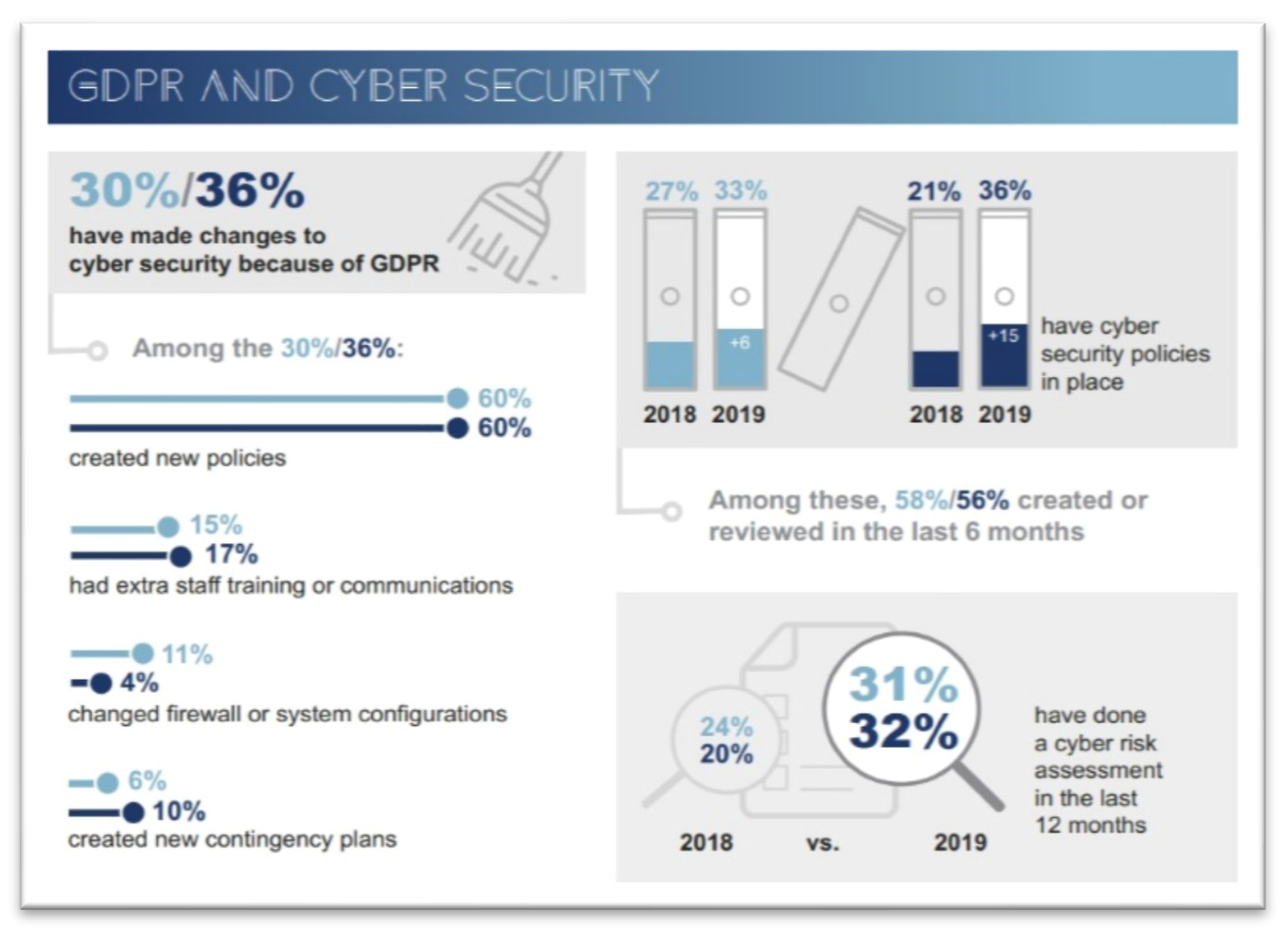 Futureinternet 13 00186 g002