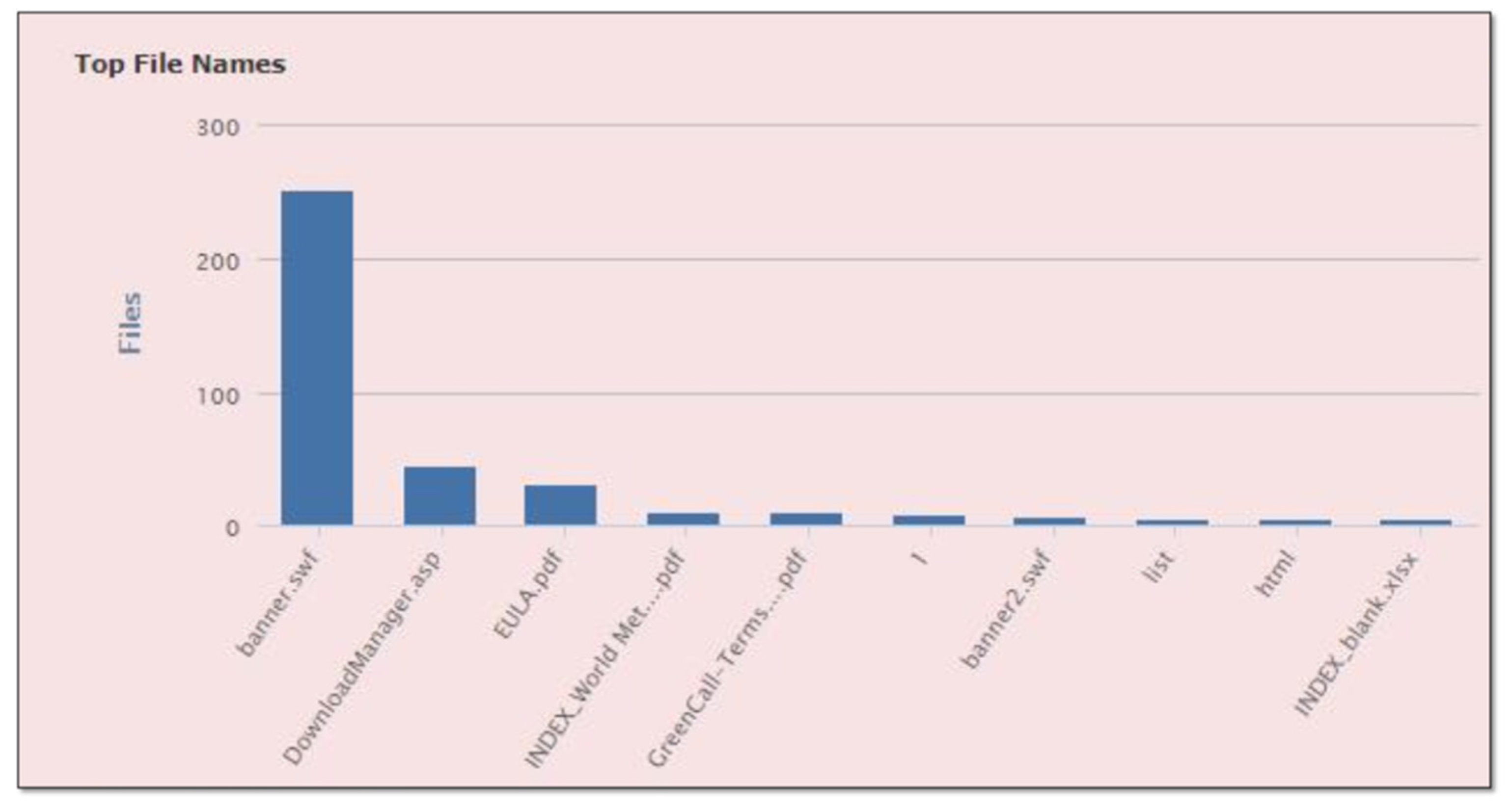 Futureinternet 13 00186 g008