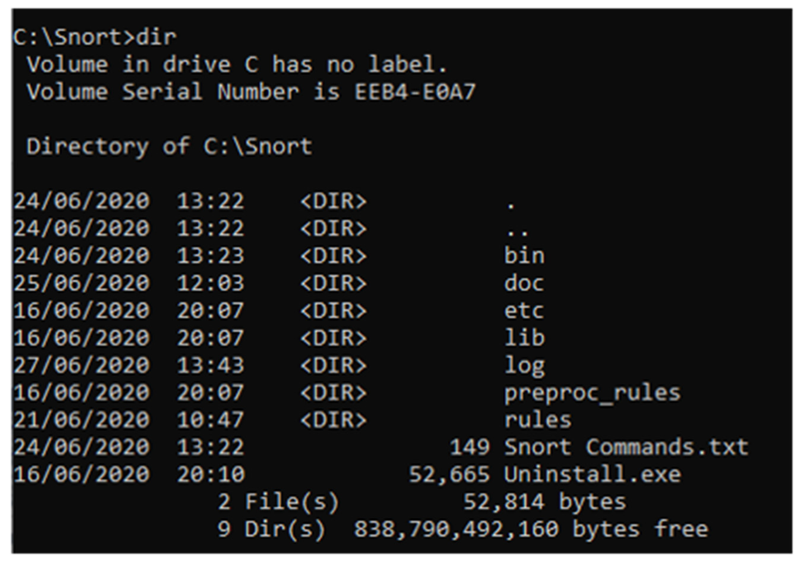 Futureinternet 13 00186 g012