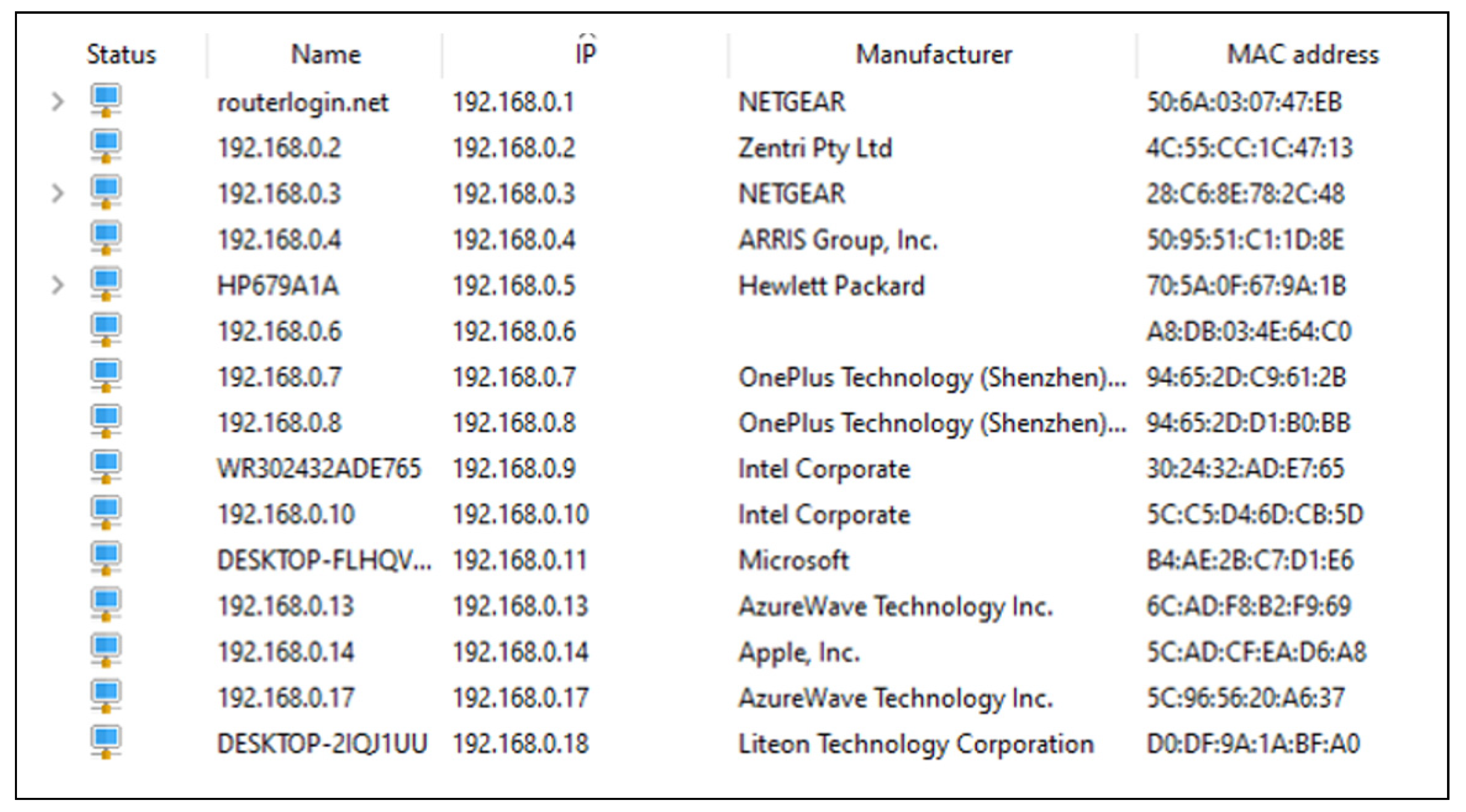 Futureinternet 13 00186 g013