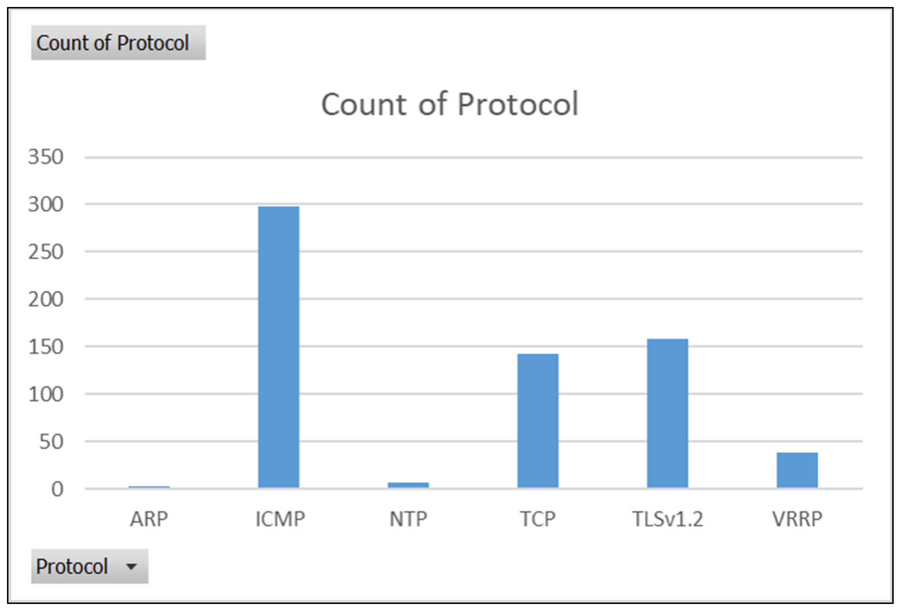 Futureinternet 13 00186 g016