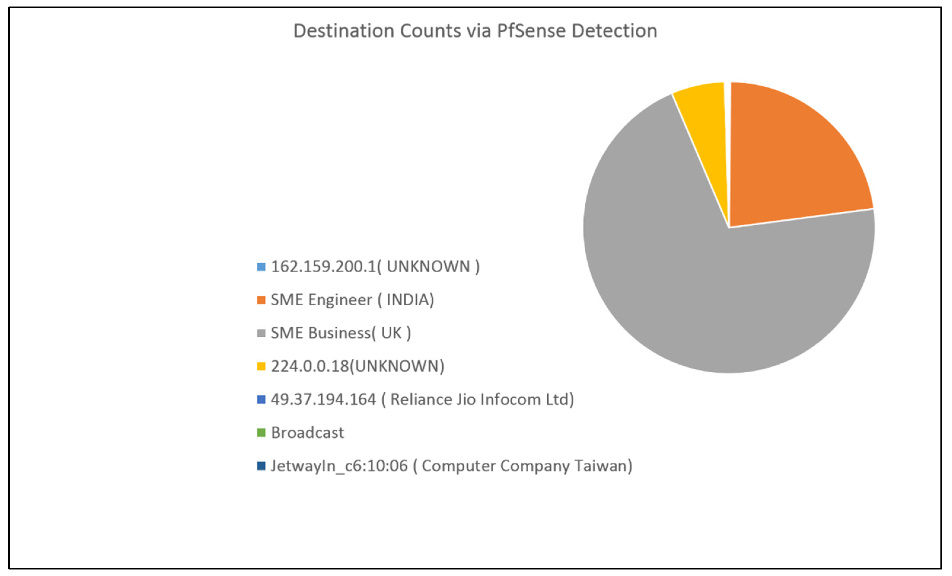 Futureinternet 13 00186 g017