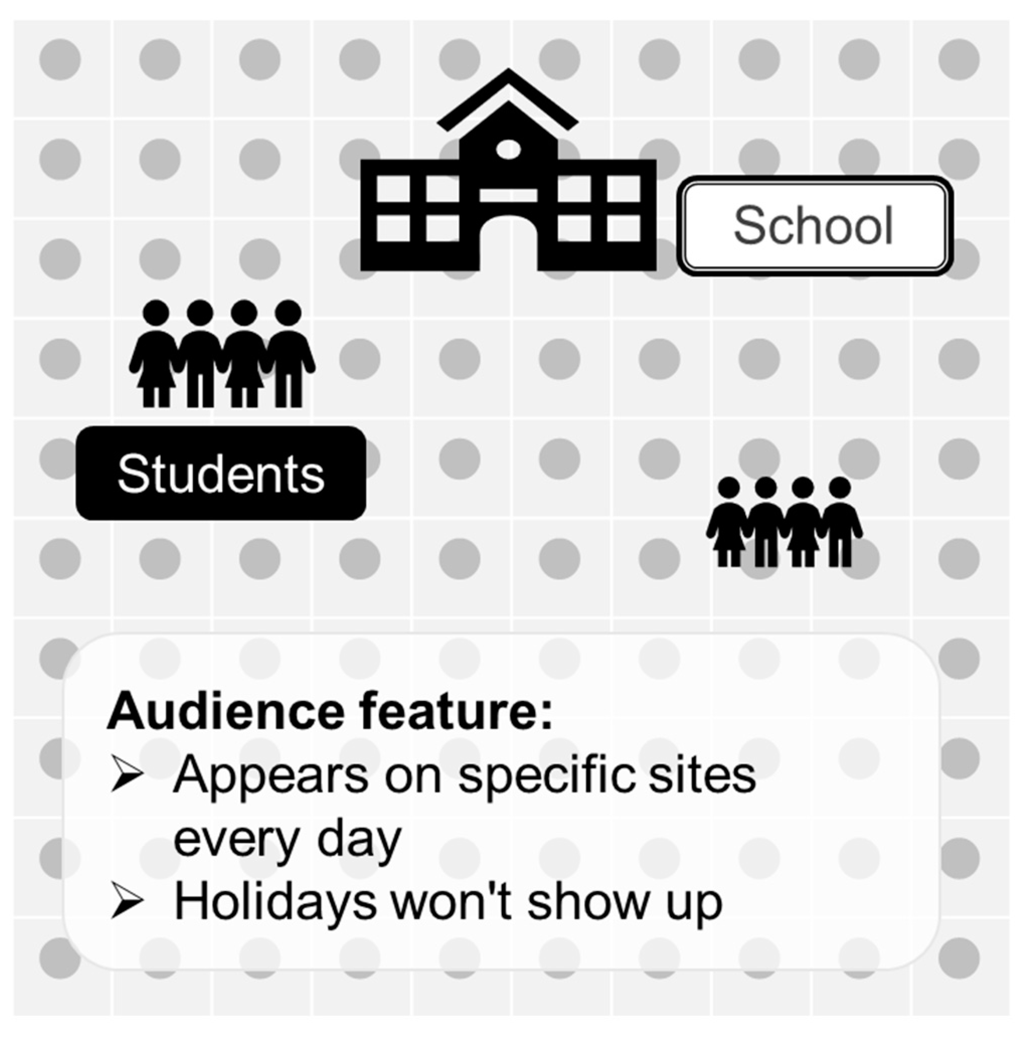 Futureinternet 13 00187 g001