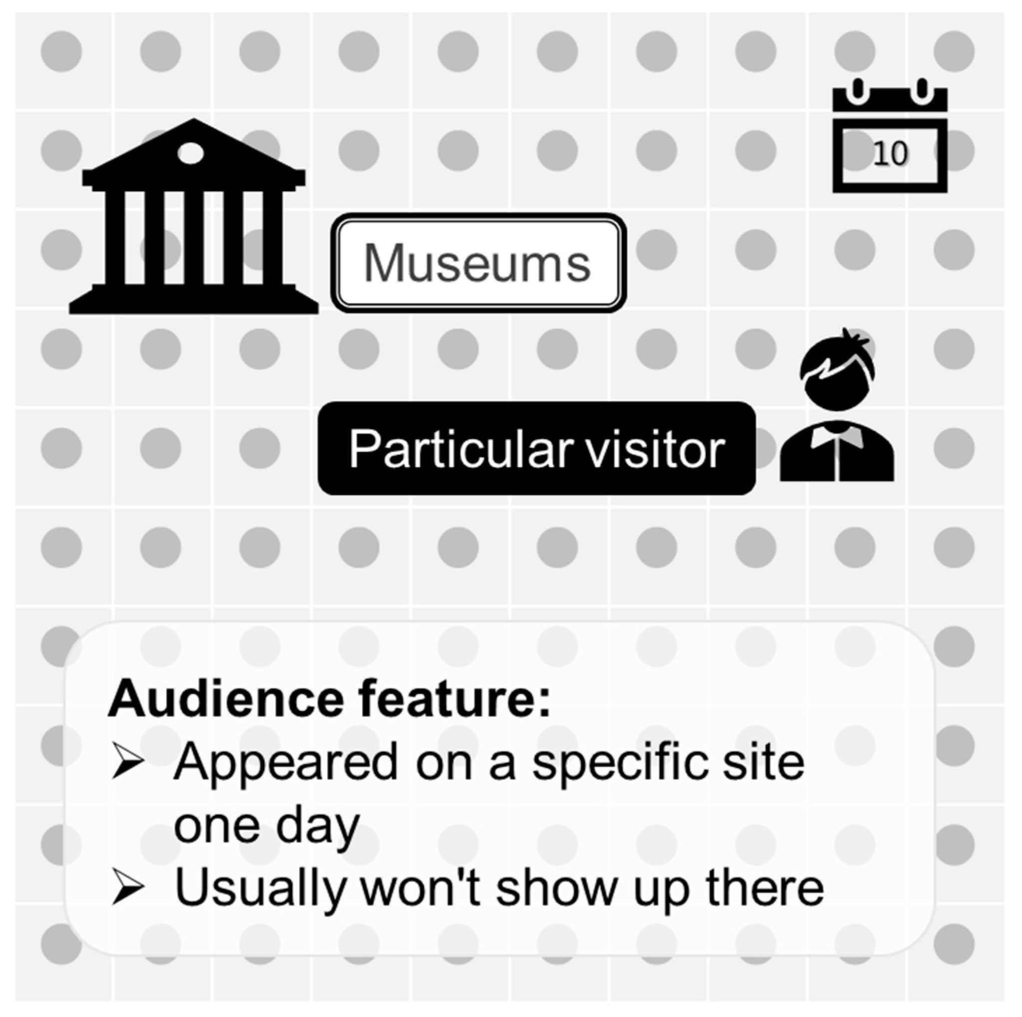 Futureinternet 13 00187 g002