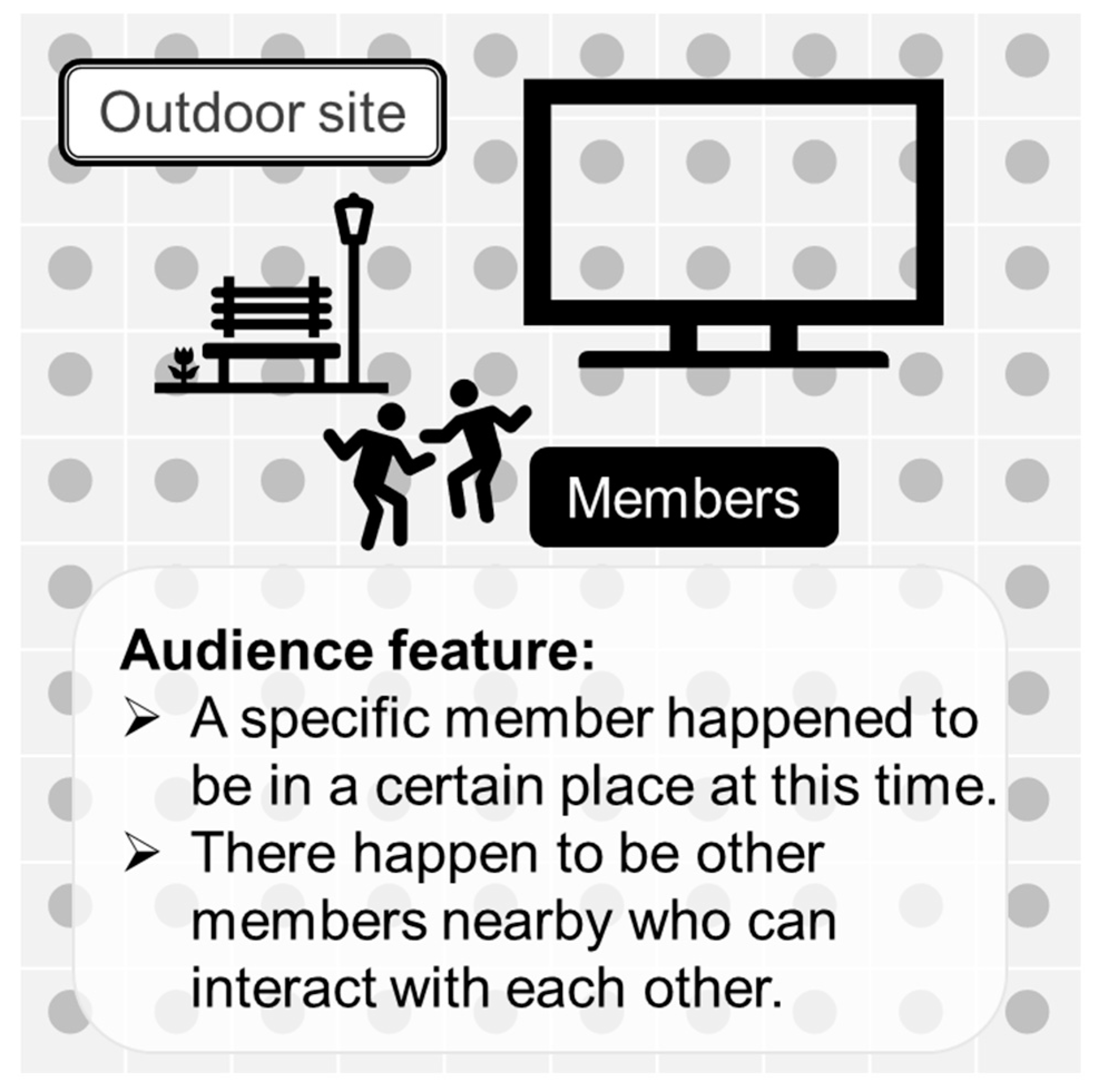 Futureinternet 13 00187 g003