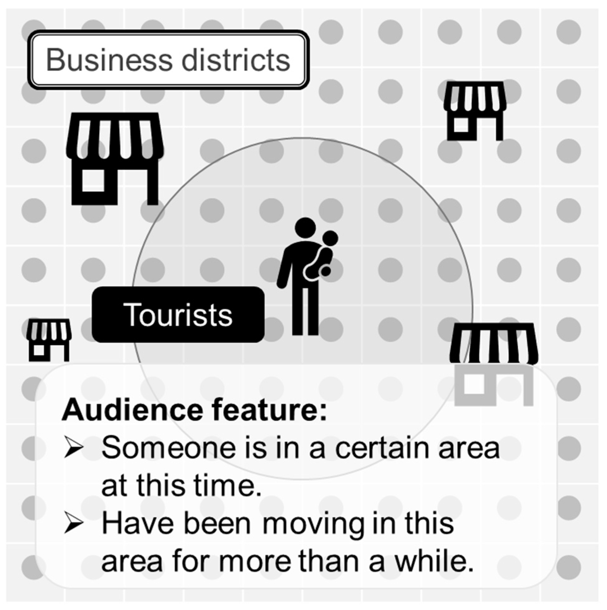 Futureinternet 13 00187 g004