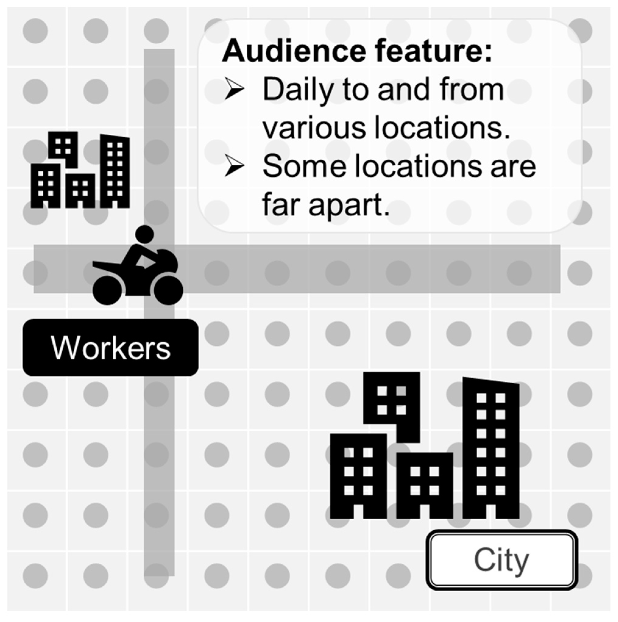 Futureinternet 13 00187 g005