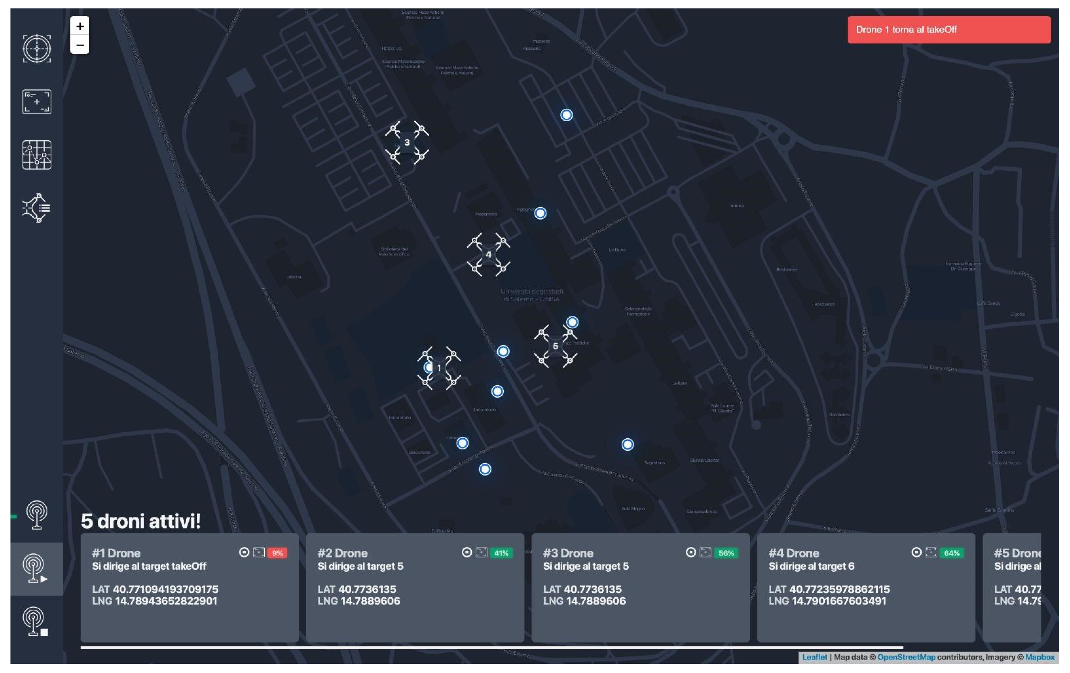 Futureinternet 13 00188 g003