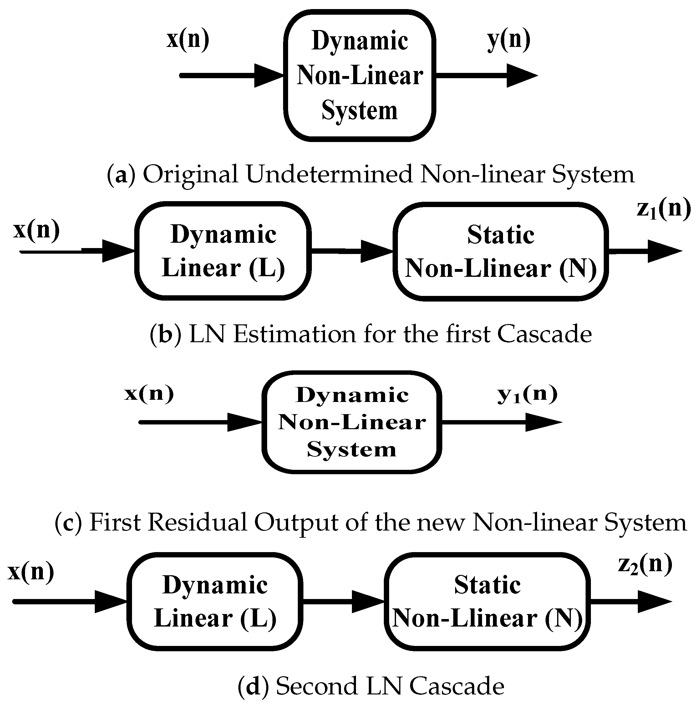 Futureinternet 13 00191 g004