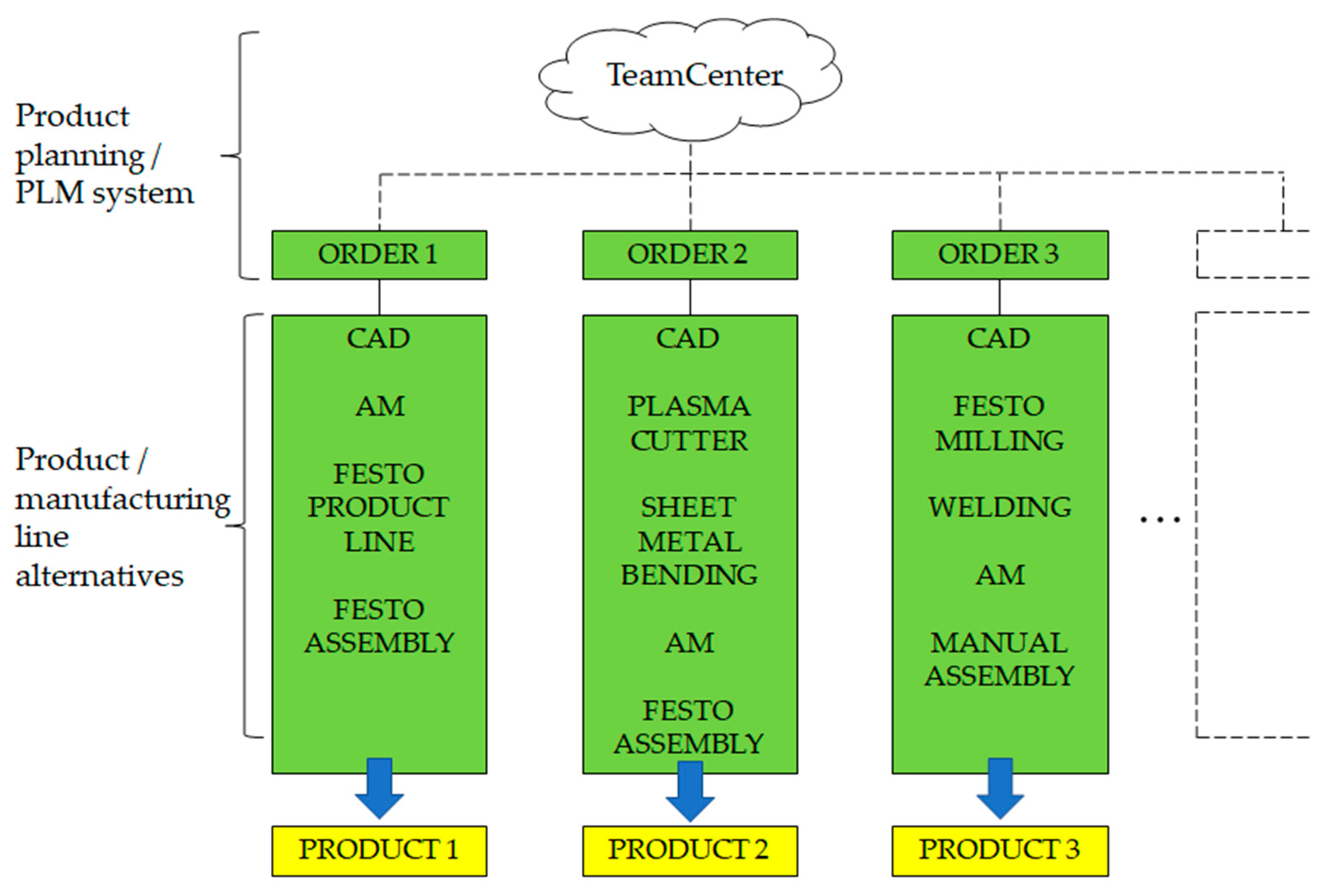 Futureinternet 13 00192 g004