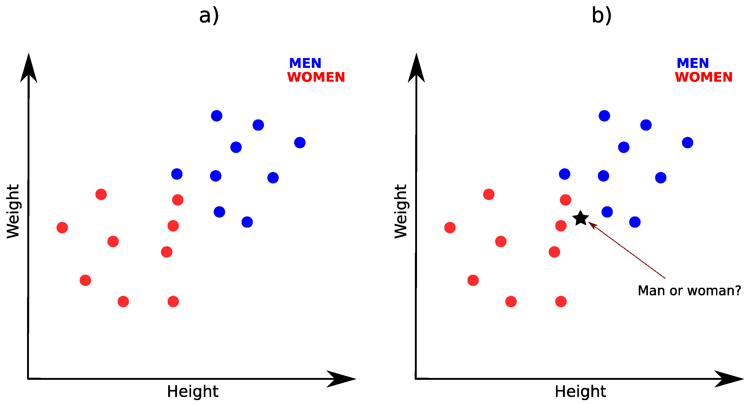 Futureinternet 13 00193 g001