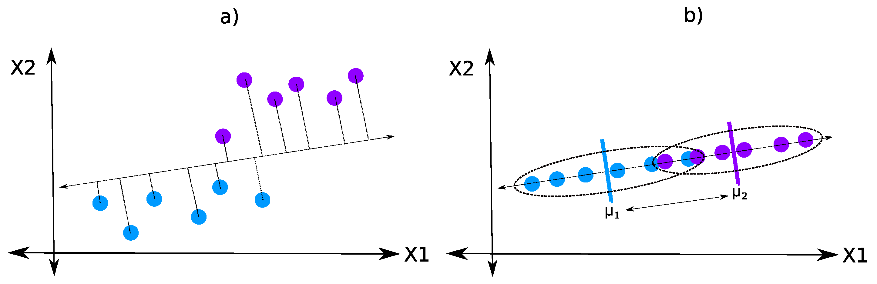 Futureinternet 13 00193 g005