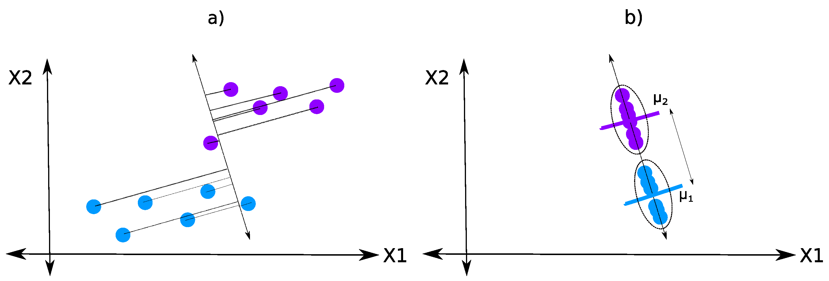 Futureinternet 13 00193 g006