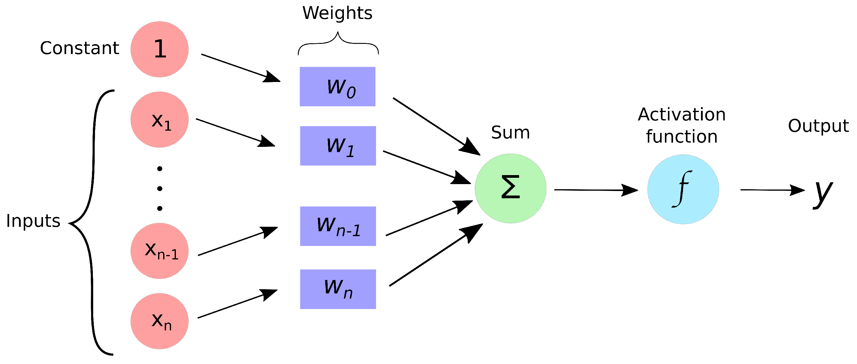 Futureinternet 13 00193 g007