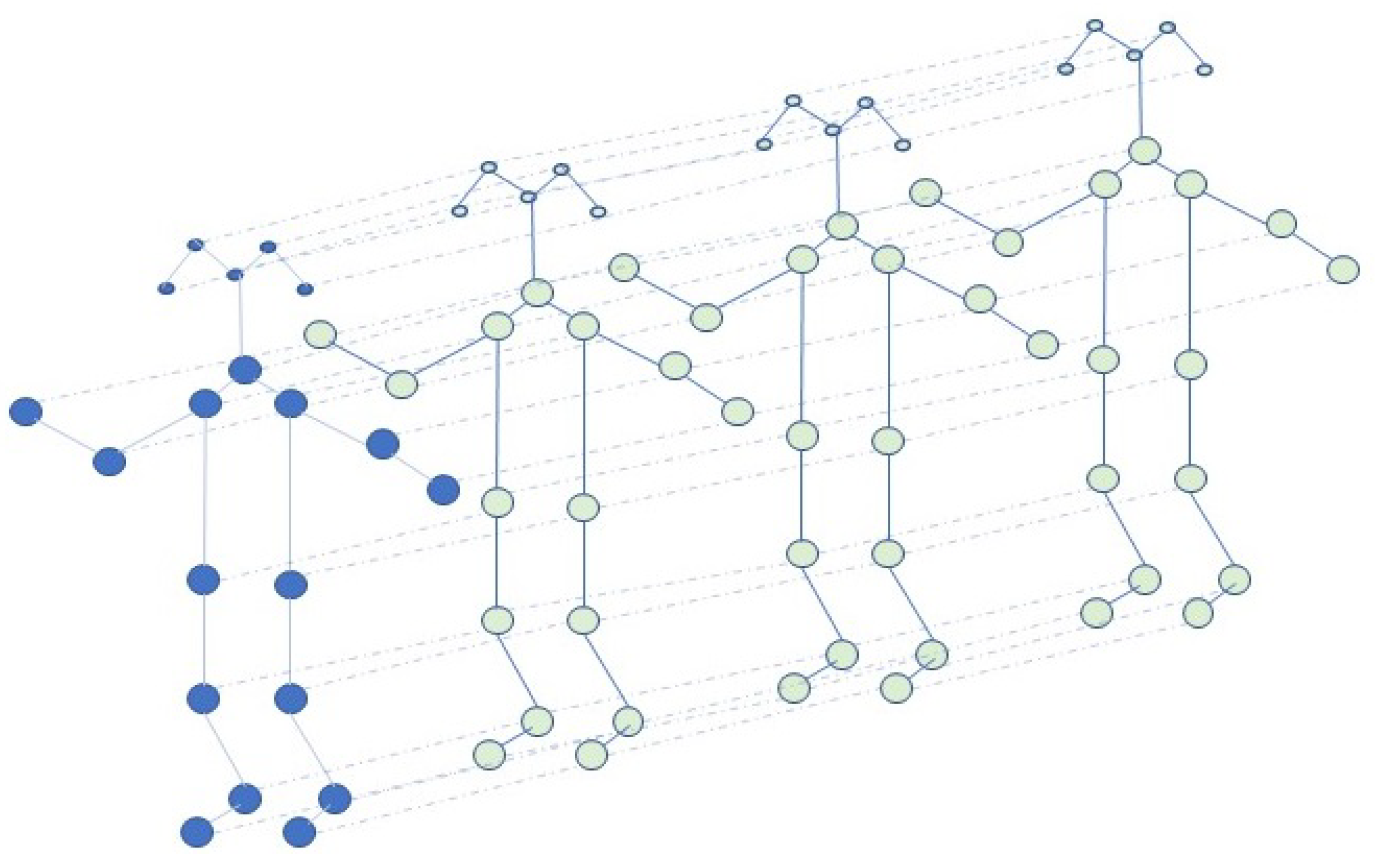 Futureinternet 13 00194 g001