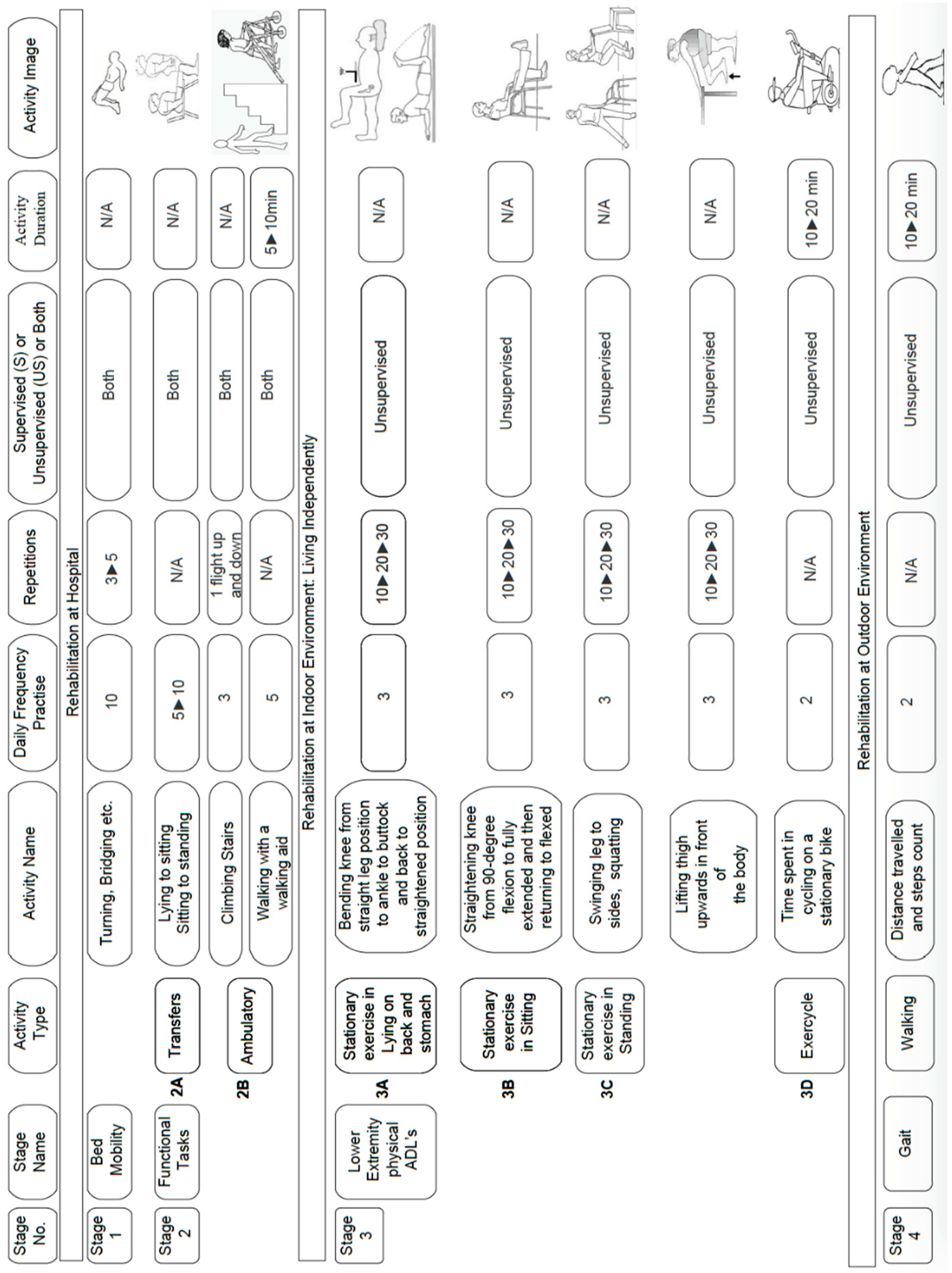 Futureinternet 13 00195 g001