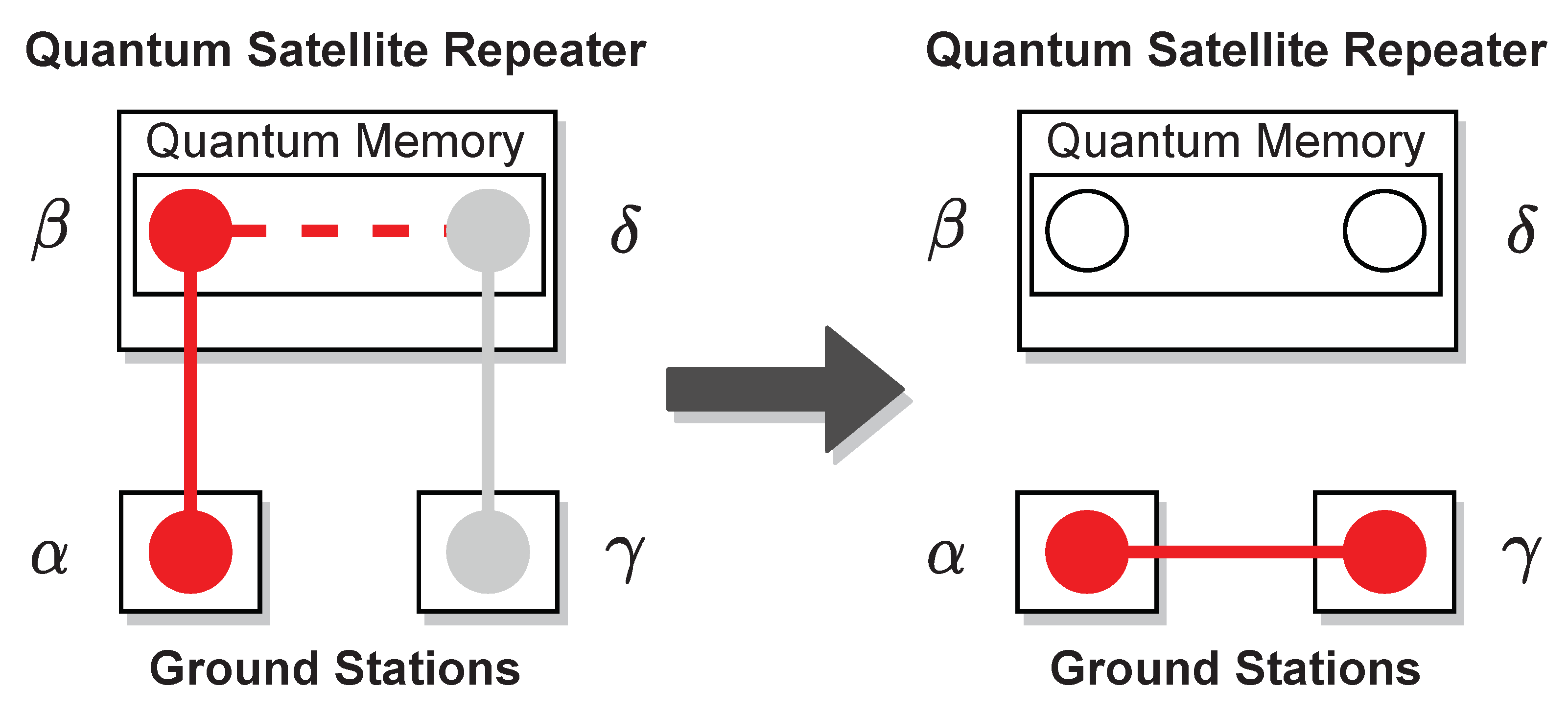 Futureinternet 13 00196 g001