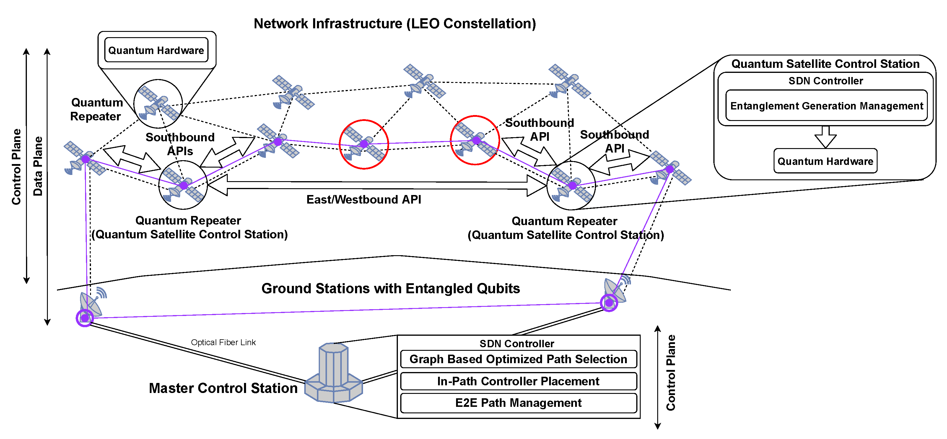 Futureinternet 13 00196 g002
