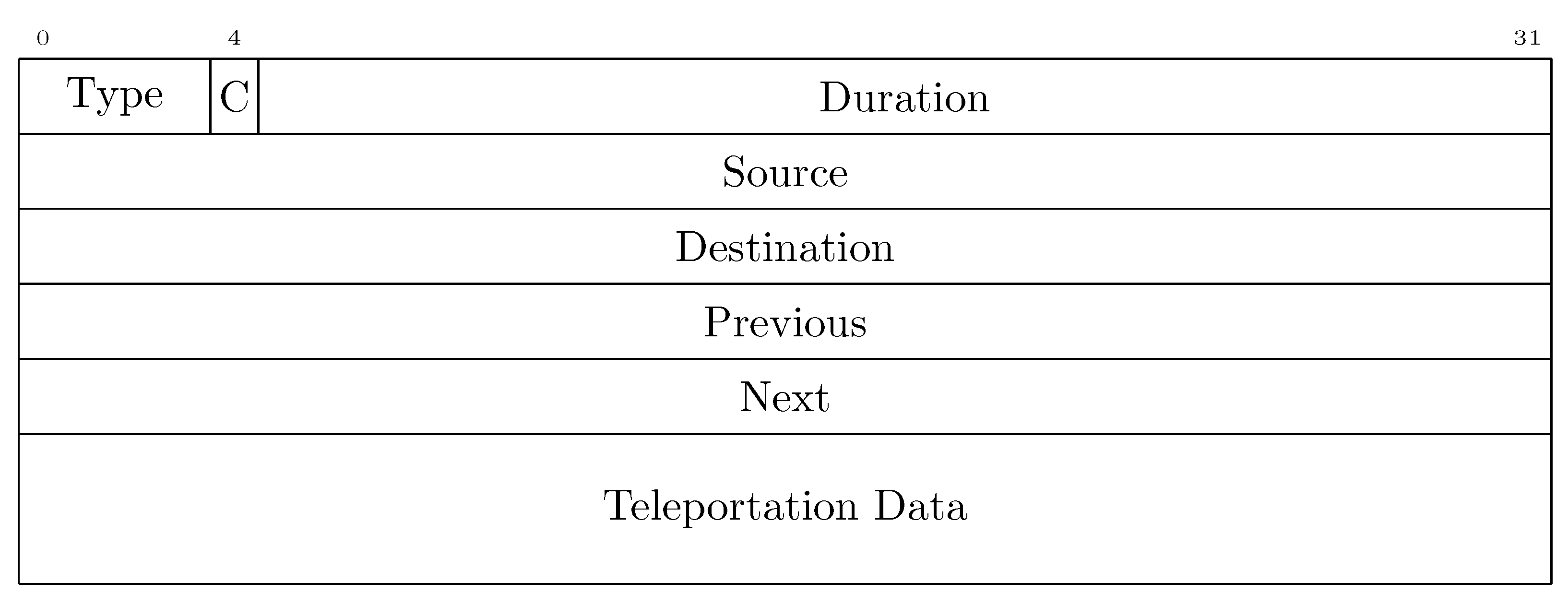 Futureinternet 13 00196 g003