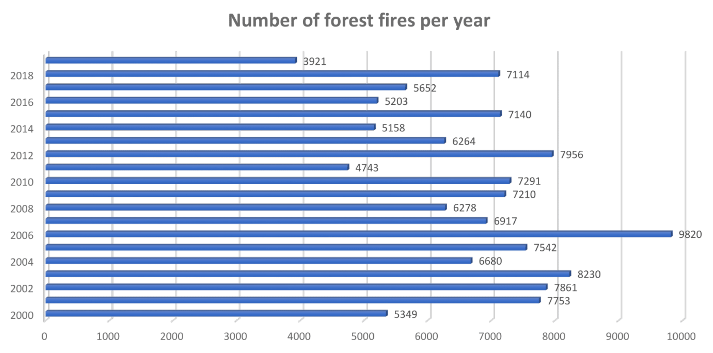 Futureinternet 13 00200 g004