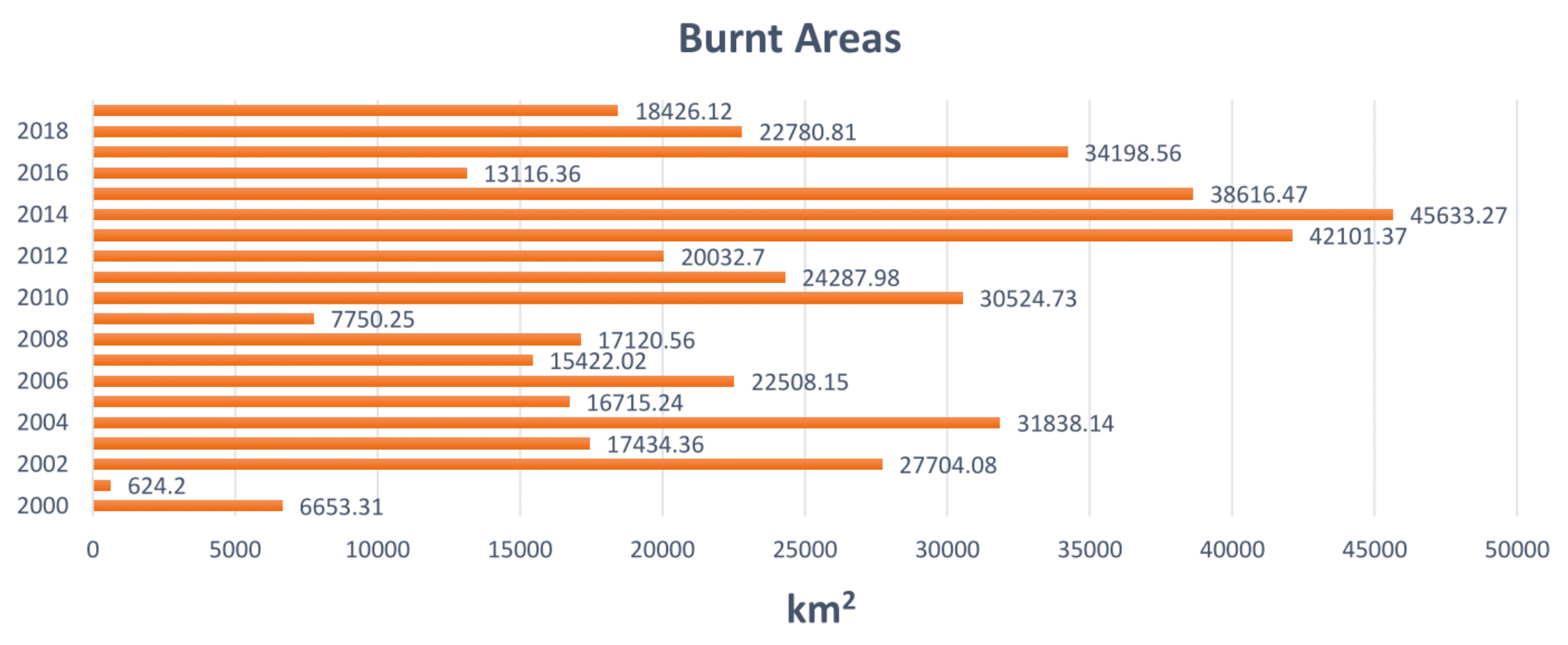 Futureinternet 13 00200 g005