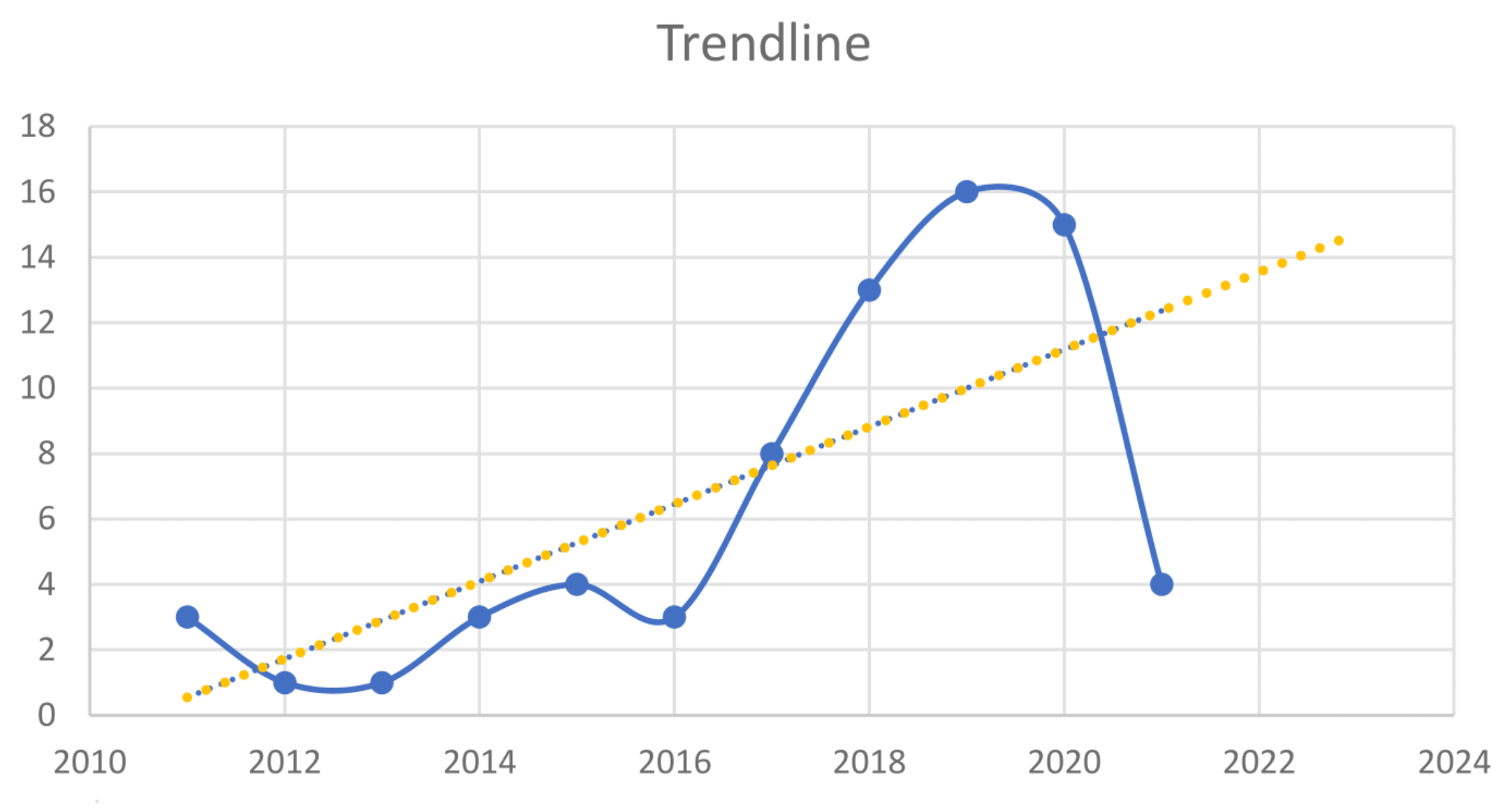 Futureinternet 13 00200 g006