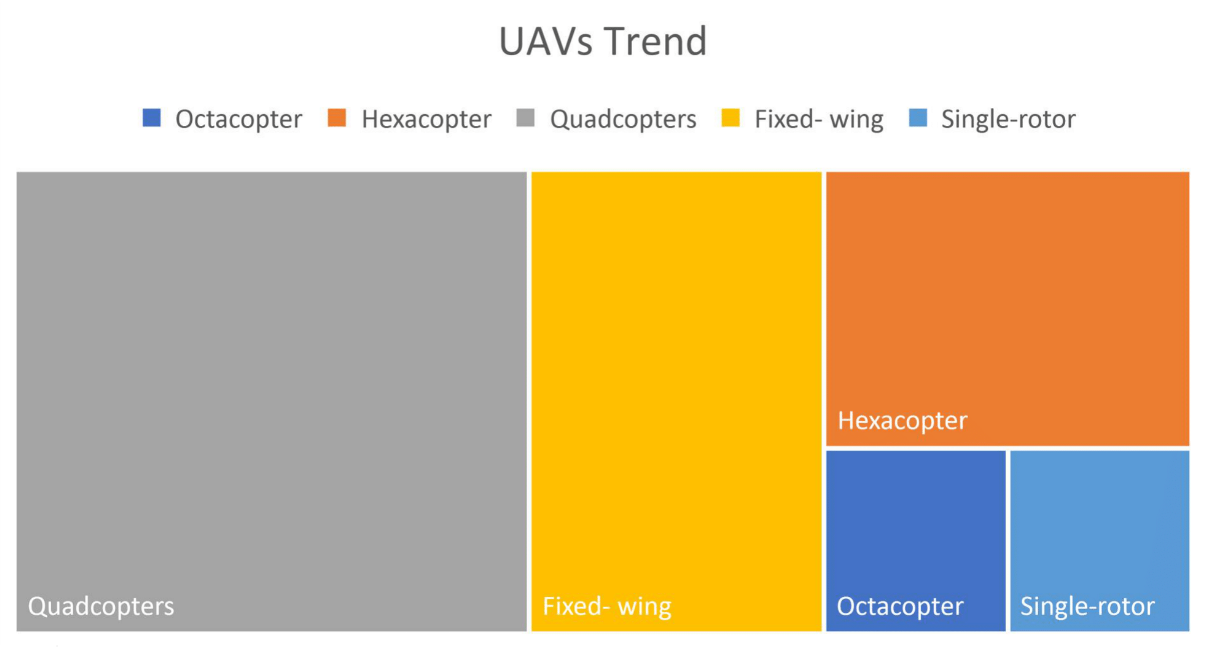 Futureinternet 13 00200 g007
