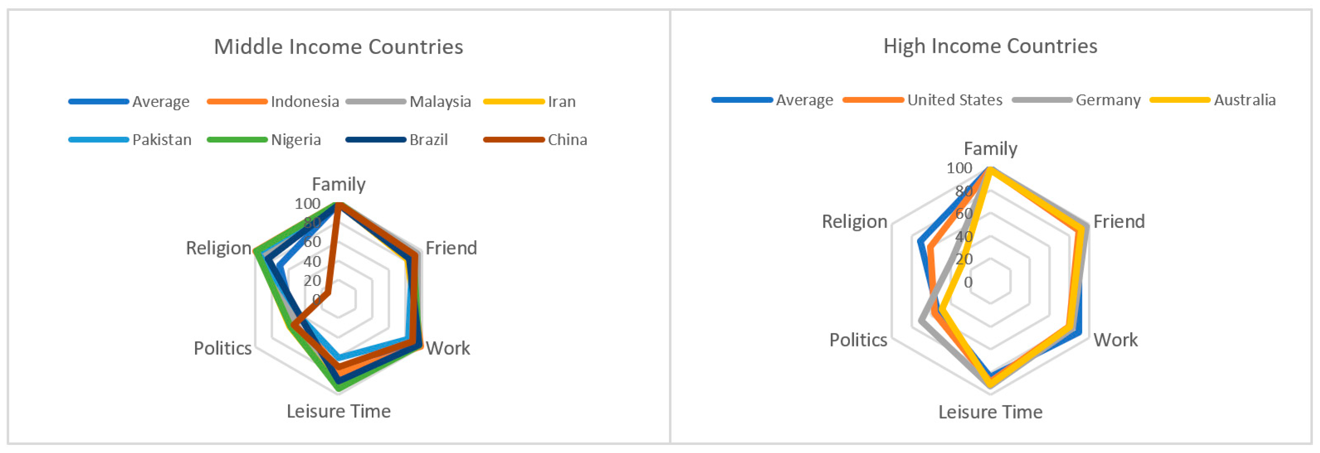 Futureinternet 13 00201 g004