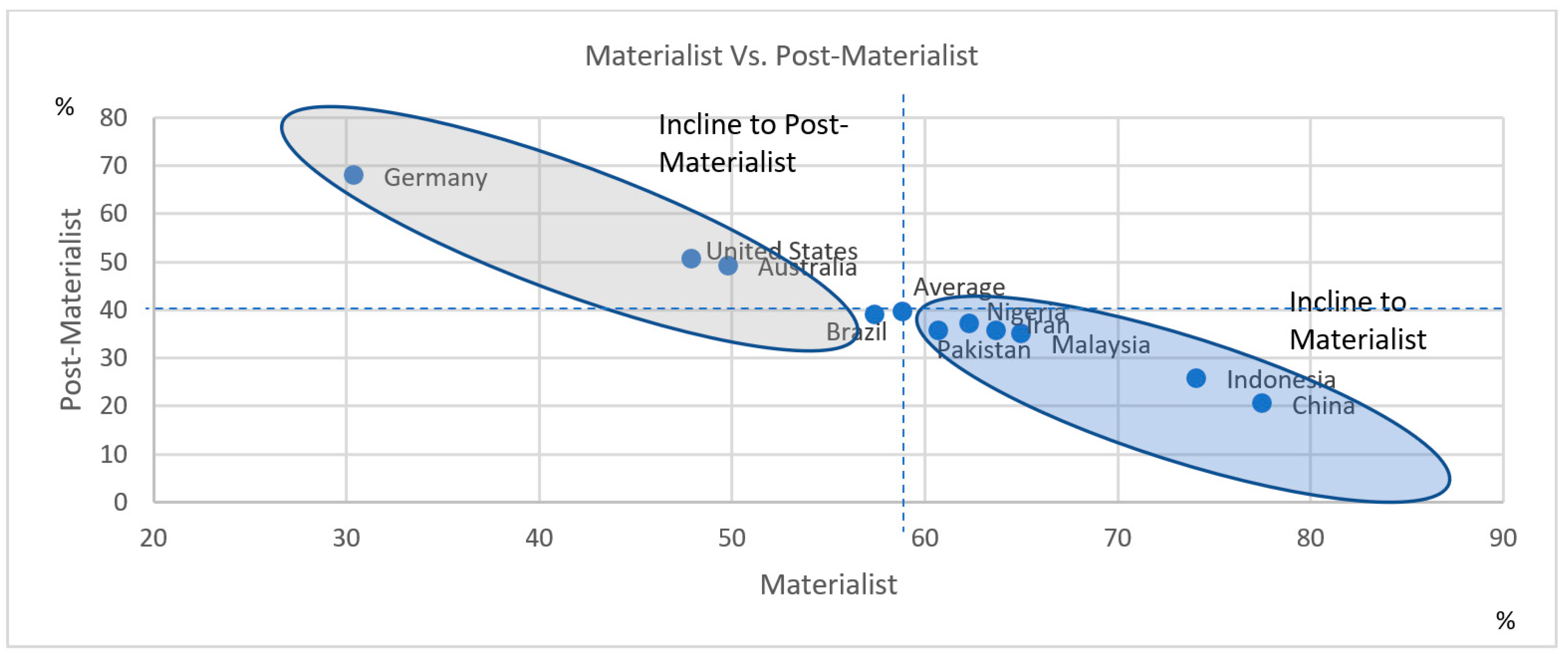 Futureinternet 13 00201 g009