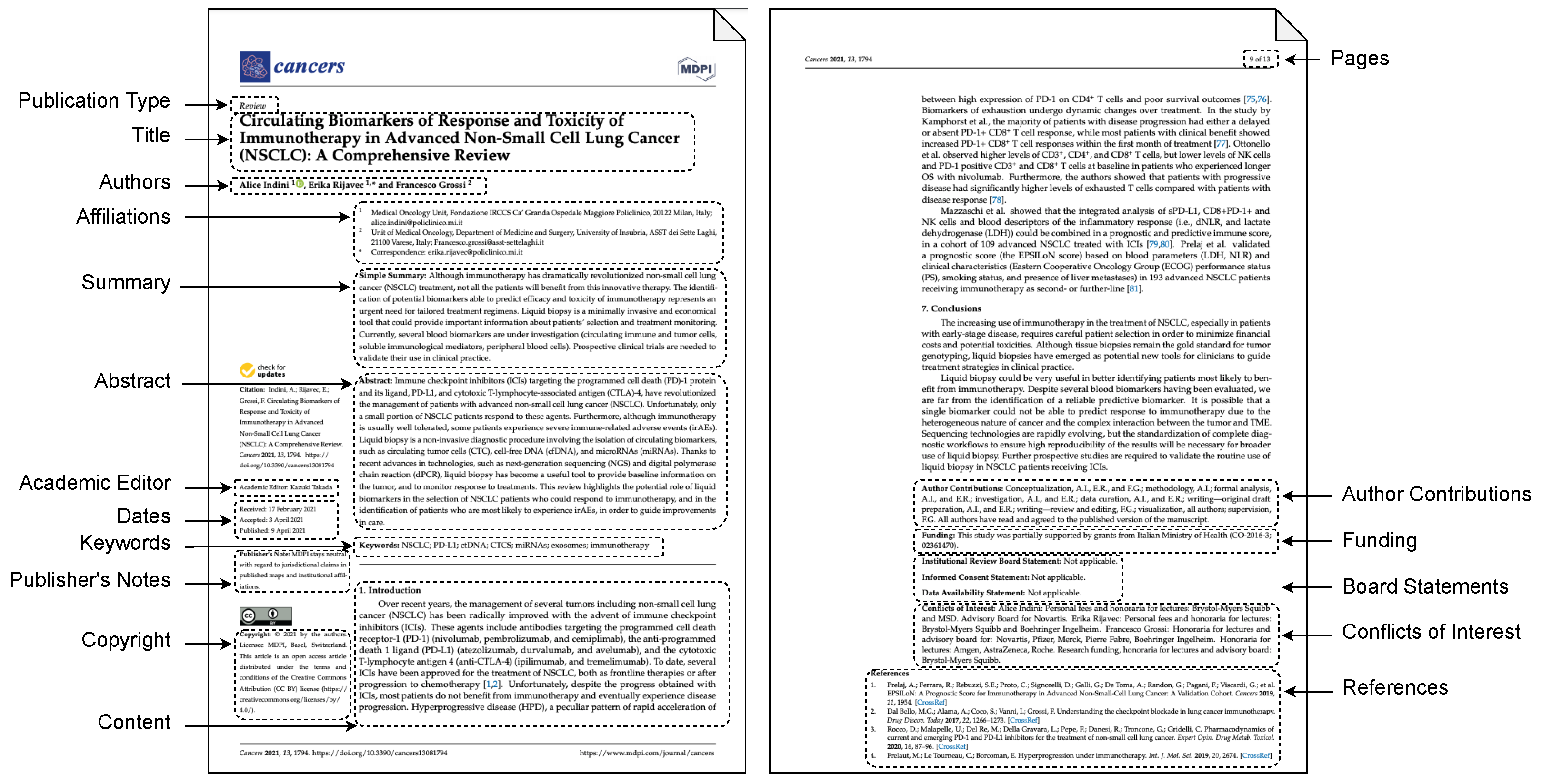 Futureinternet 13 00203 g001