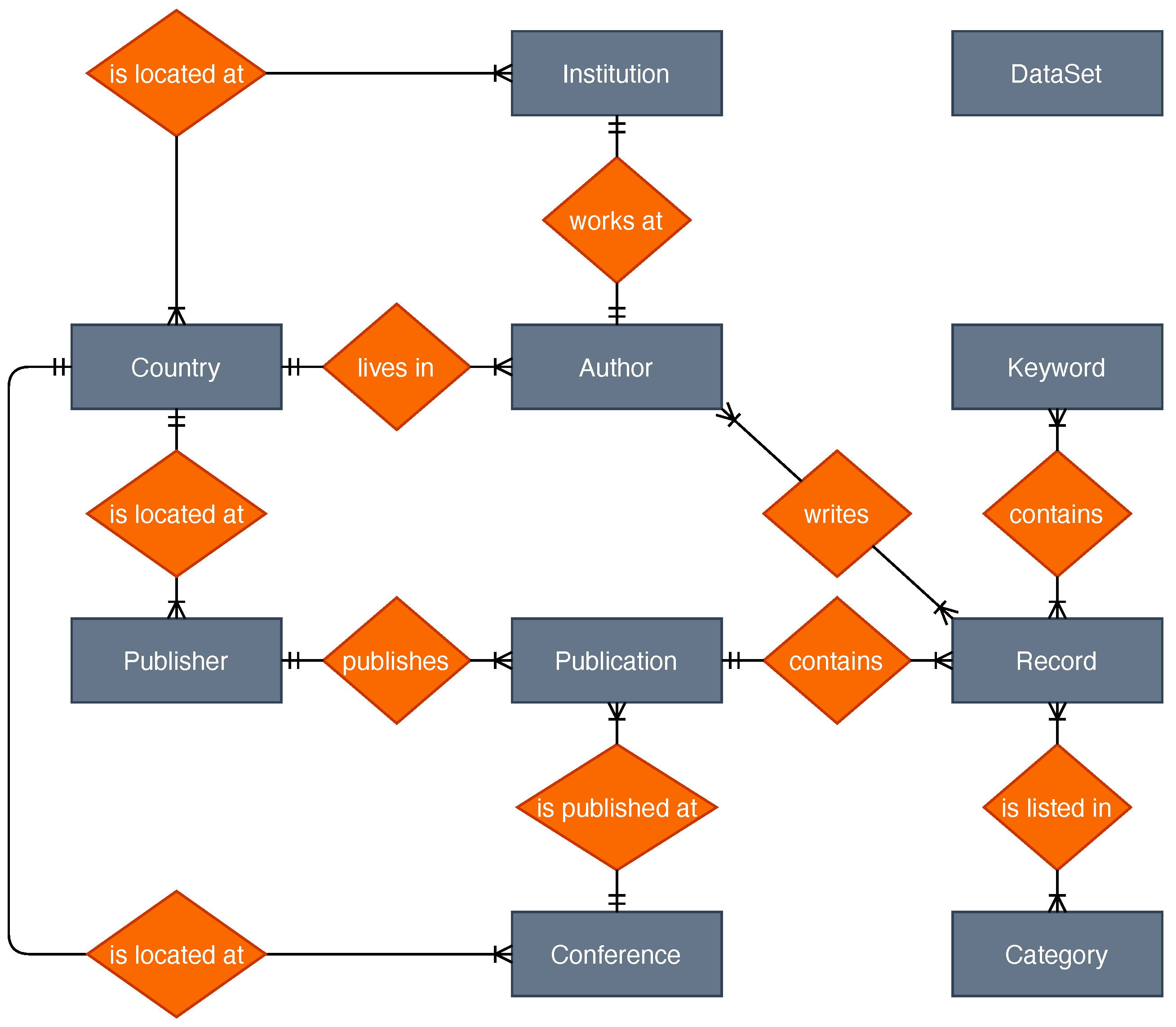 Futureinternet 13 00203 g013