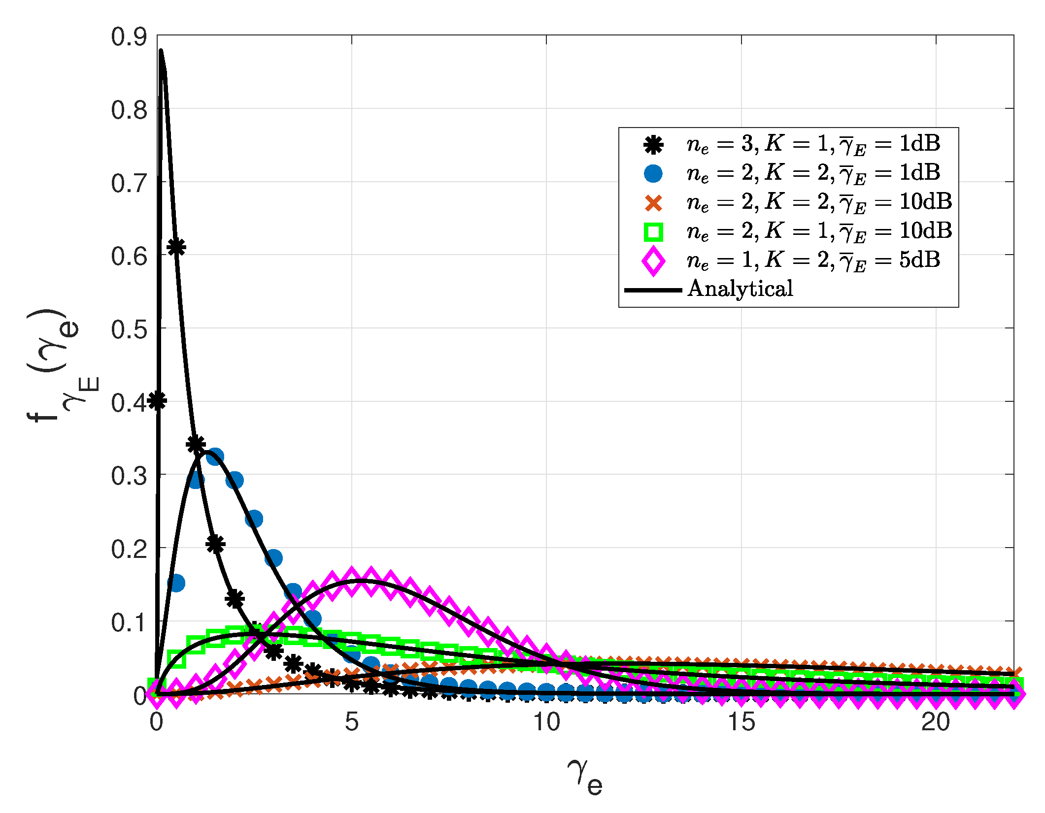 Futureinternet 13 00205 g002