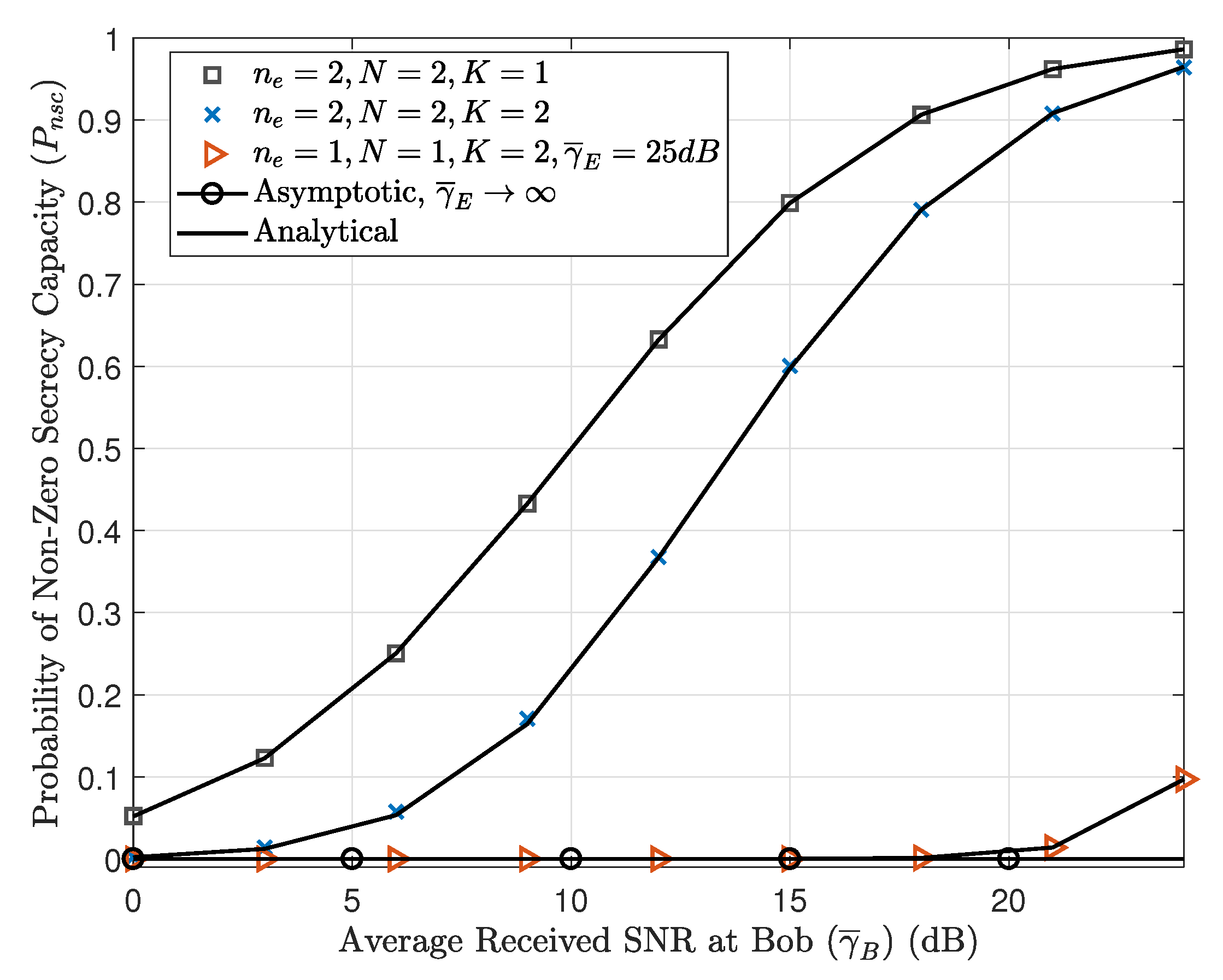 Futureinternet 13 00205 g004