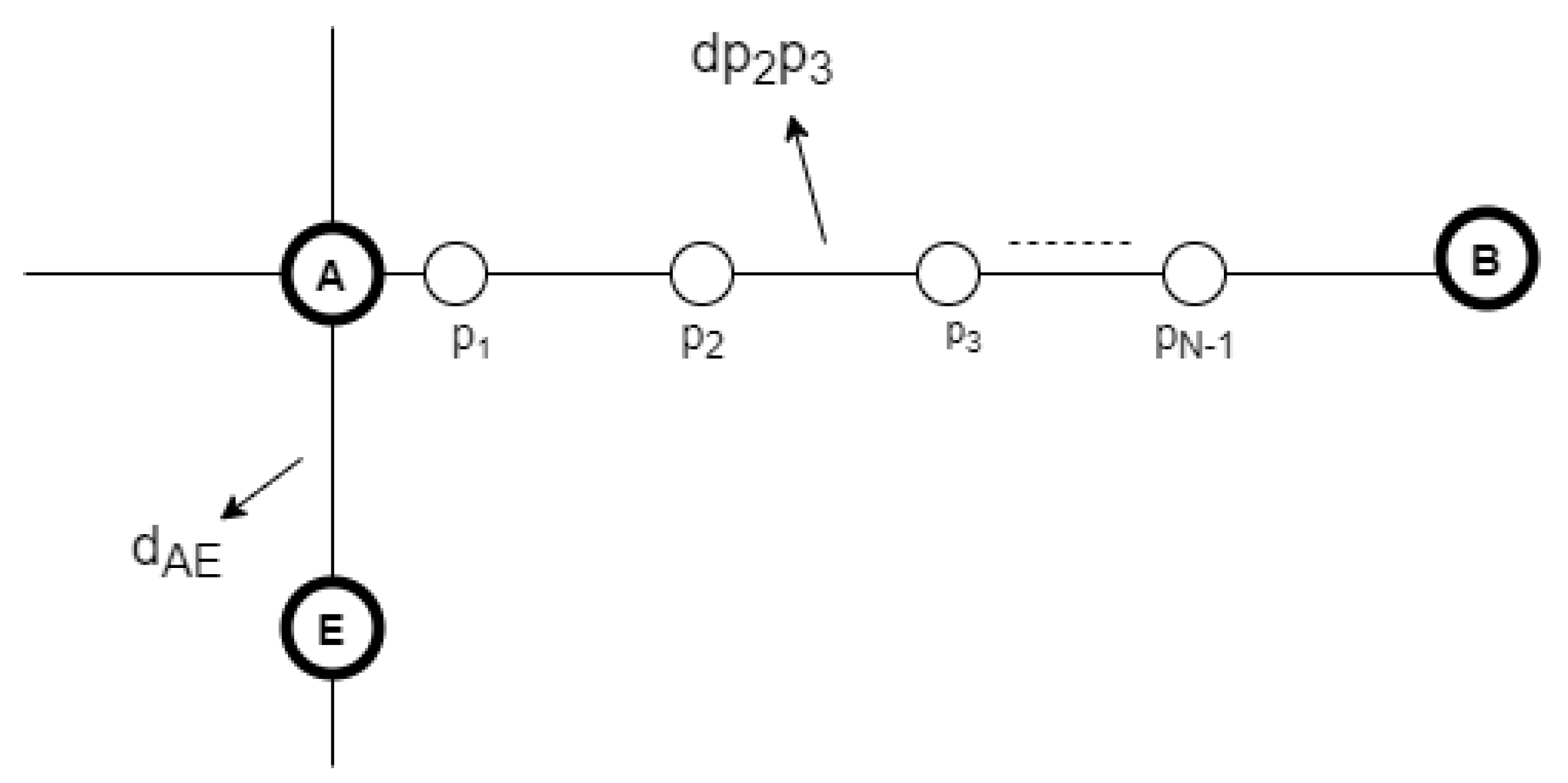 Futureinternet 13 00205 g005