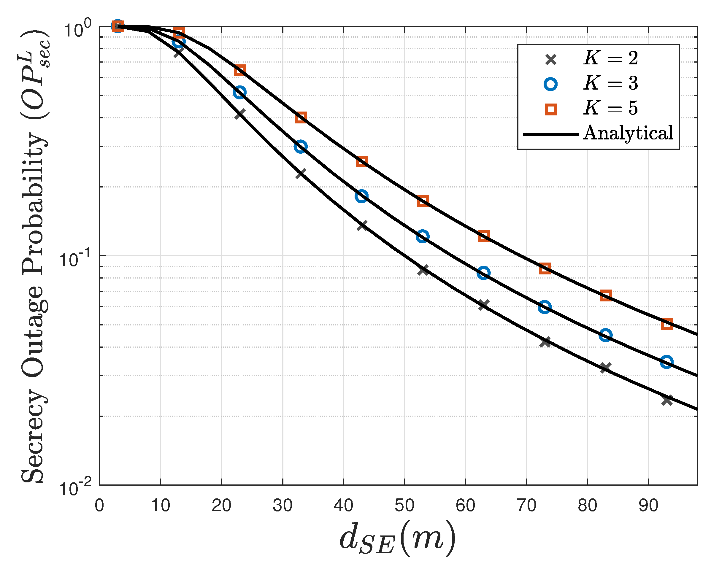 Futureinternet 13 00205 g006