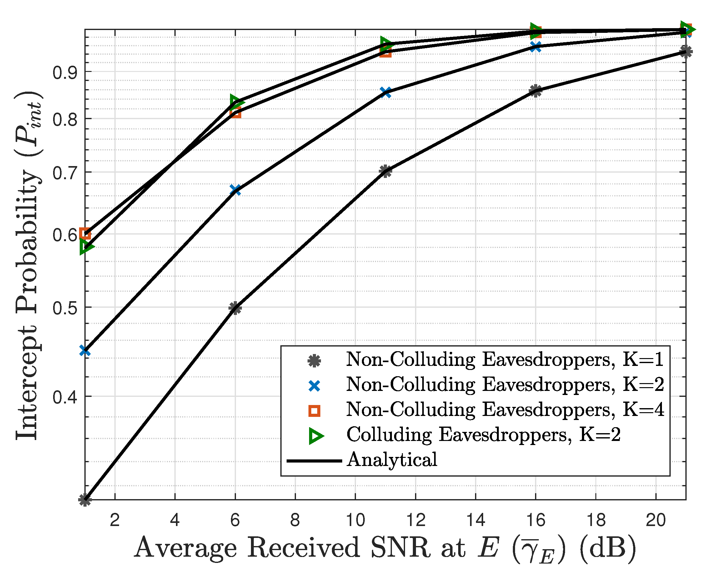 Futureinternet 13 00205 g008