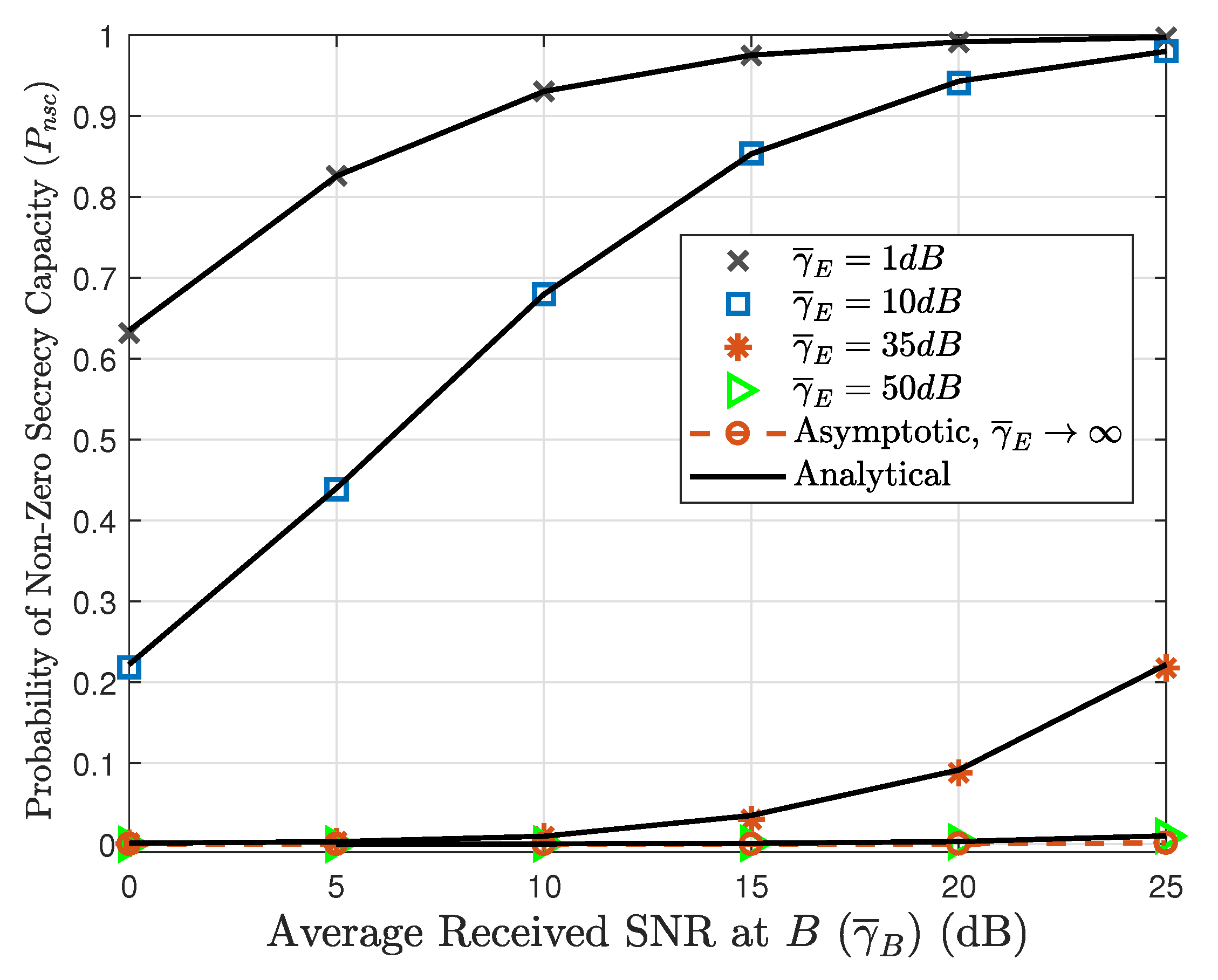 Futureinternet 13 00205 g009