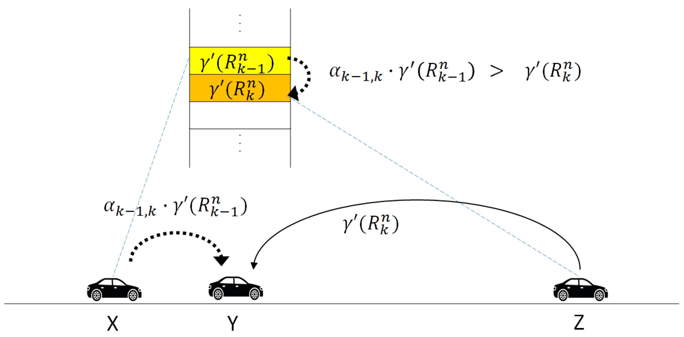 Futureinternet 13 00211 g004