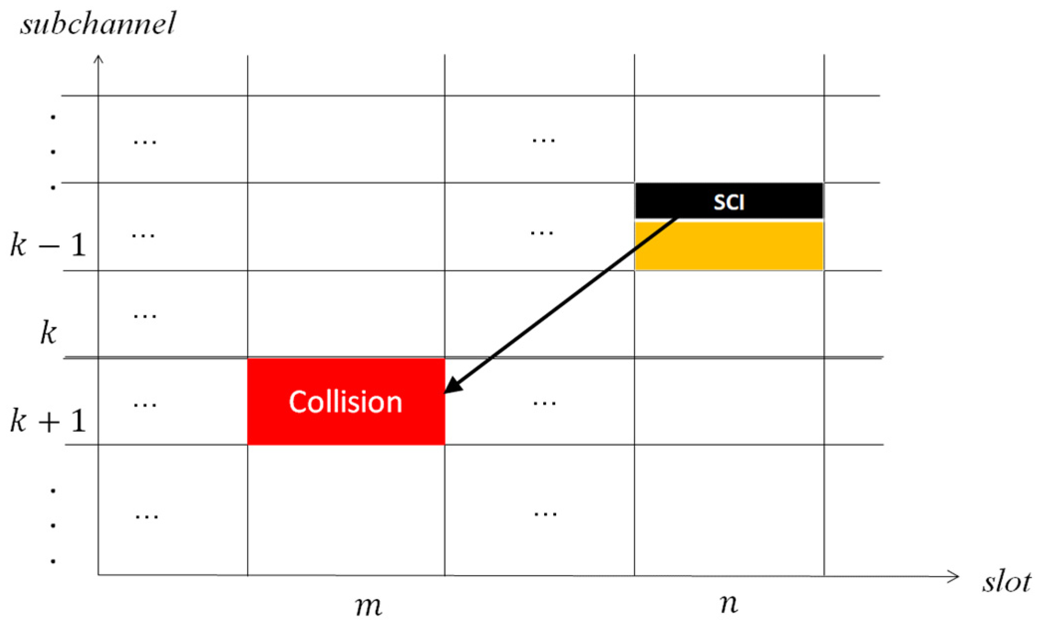 Futureinternet 13 00211 g006