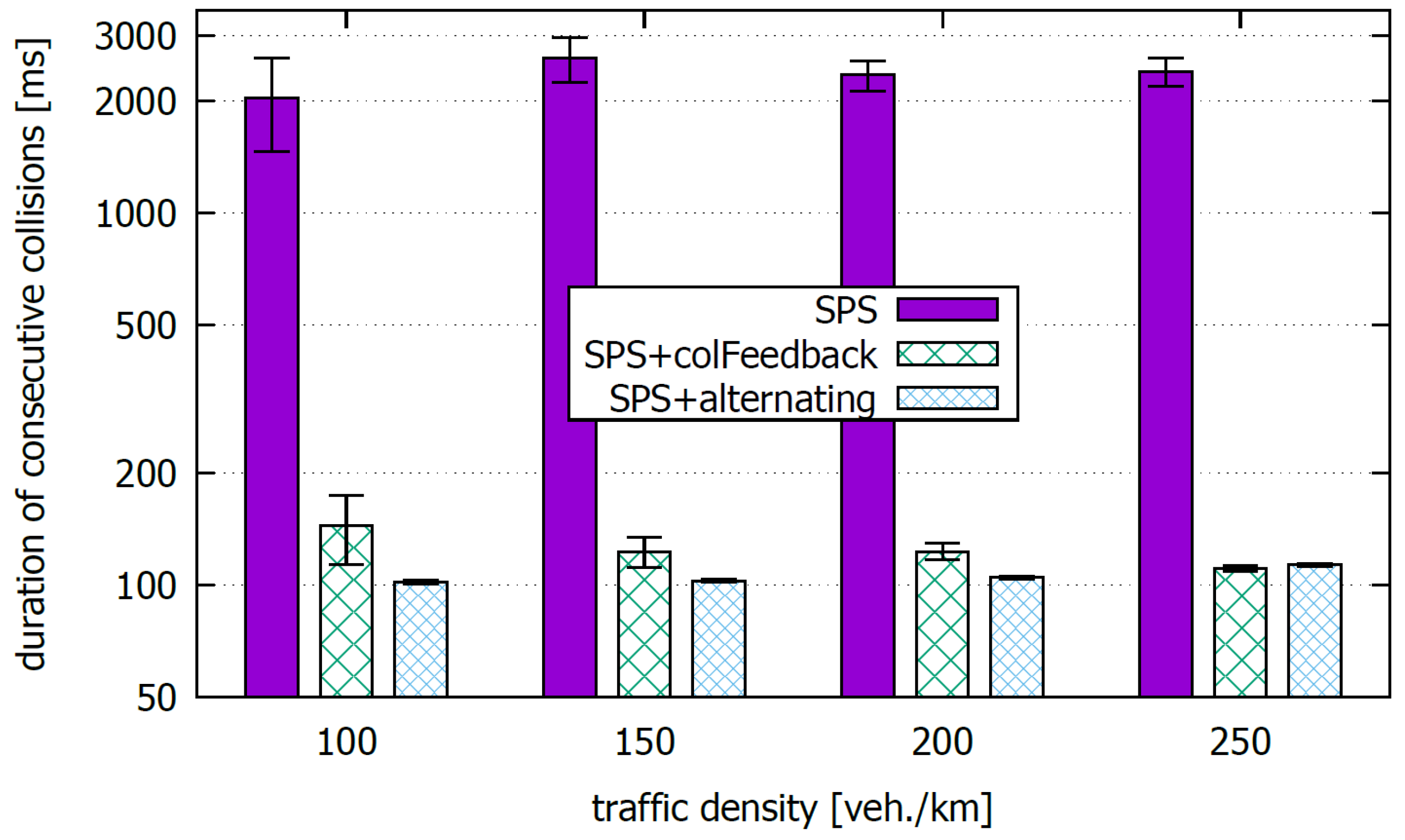 Futureinternet 13 00211 g008