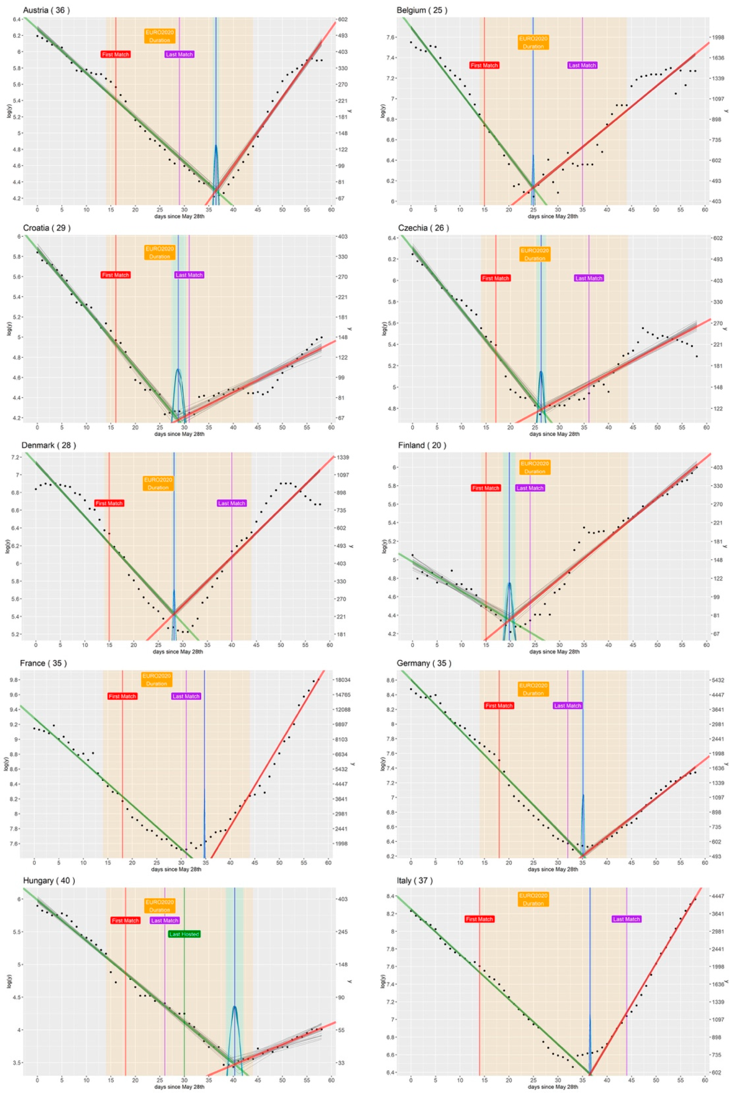 Futureinternet 13 00212 g001