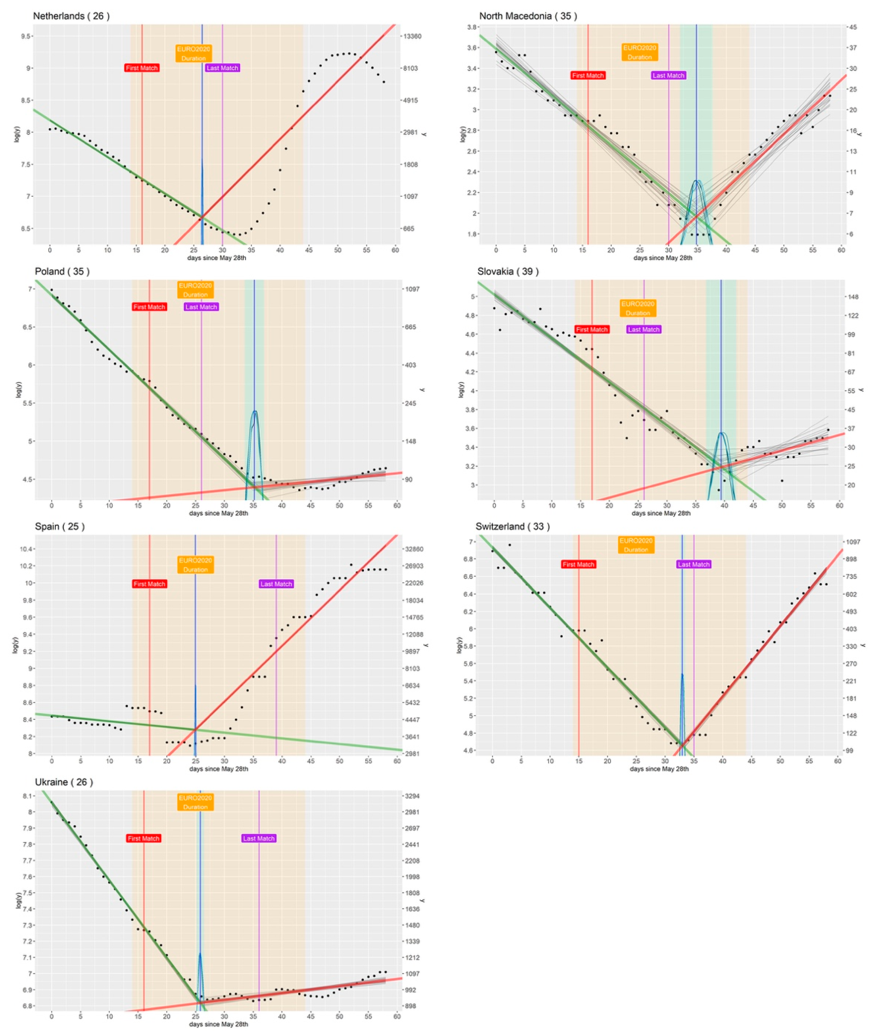 Futureinternet 13 00212 g002