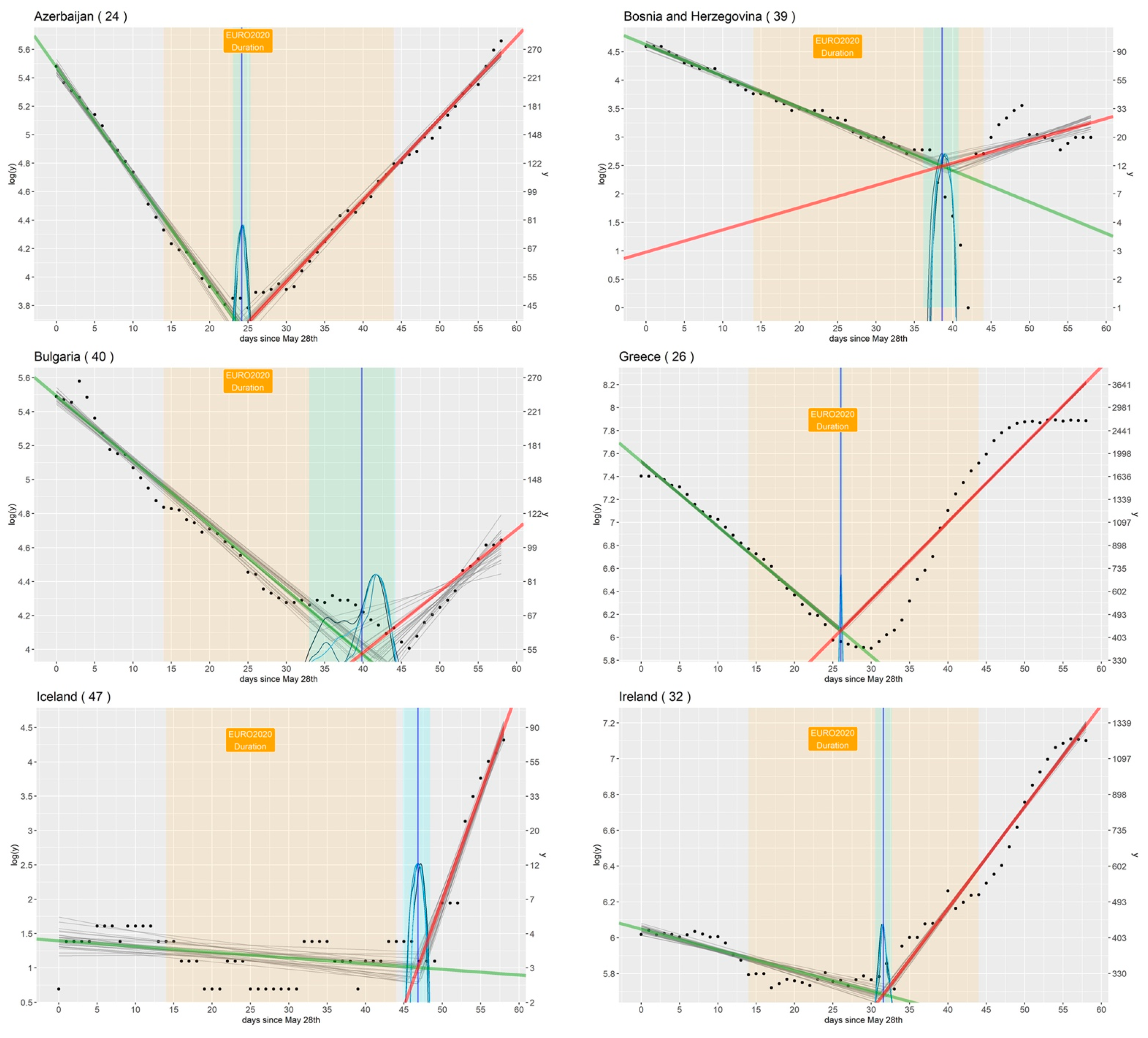 Futureinternet 13 00212 g004