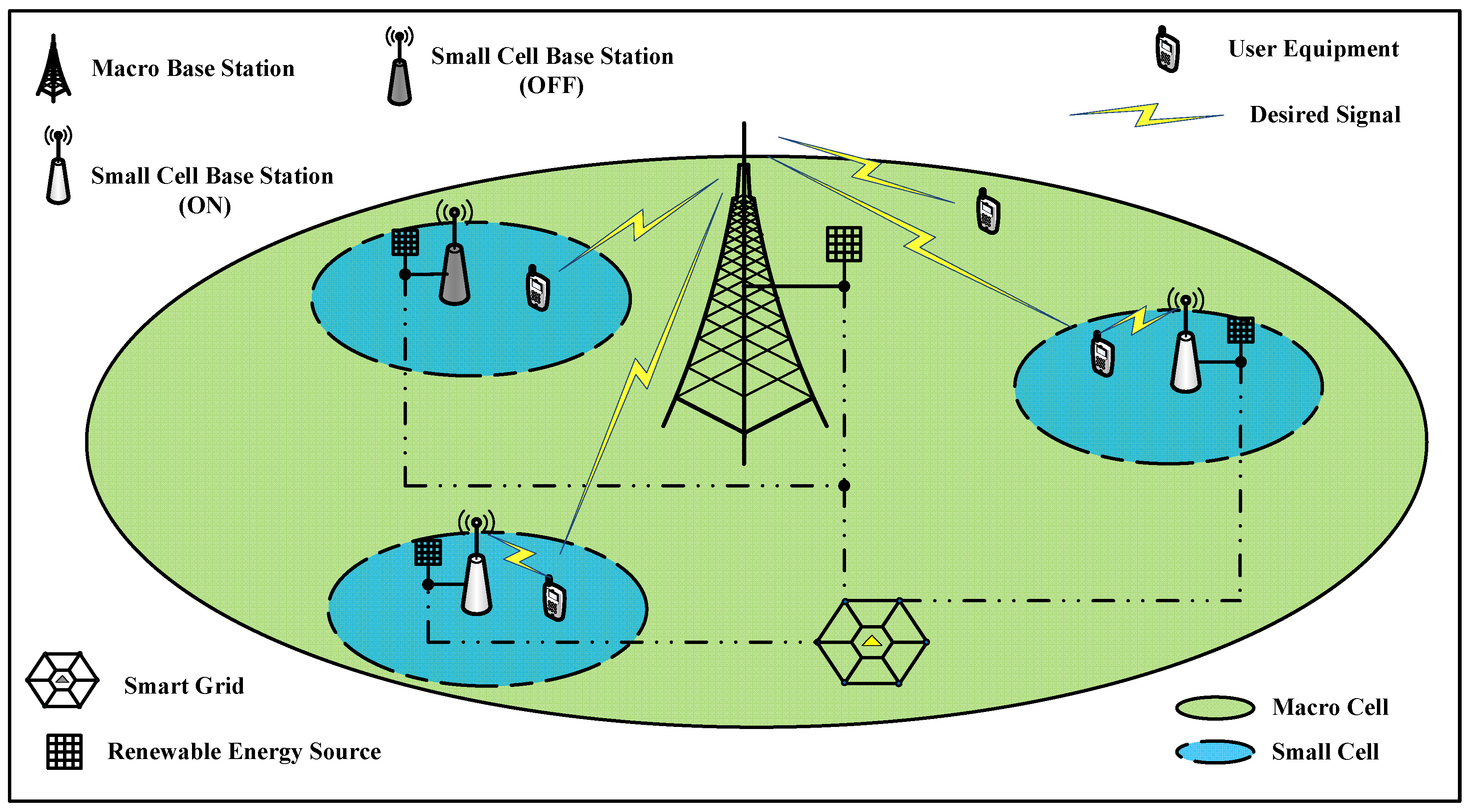 Futureinternet 13 00213 g002