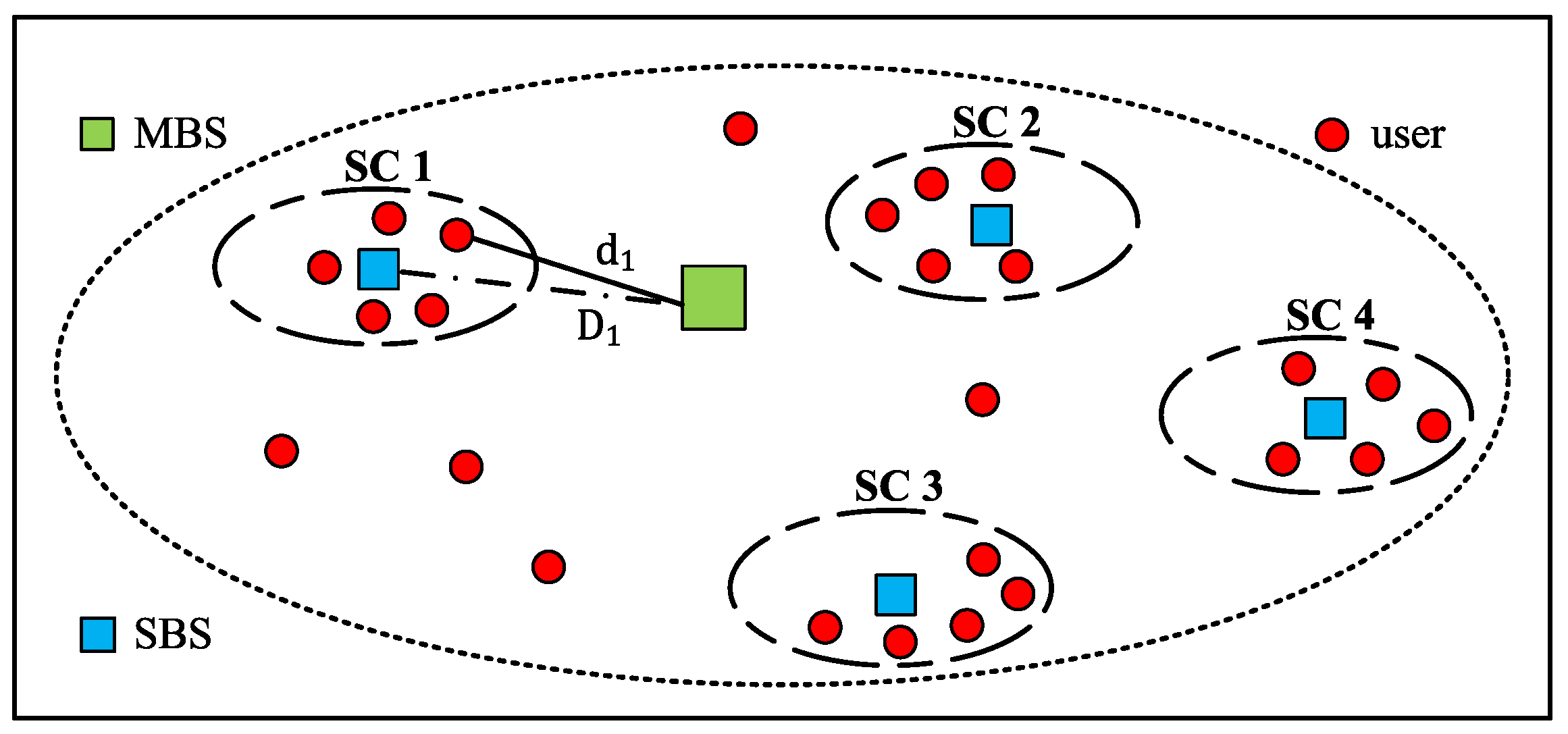 Futureinternet 13 00213 g003