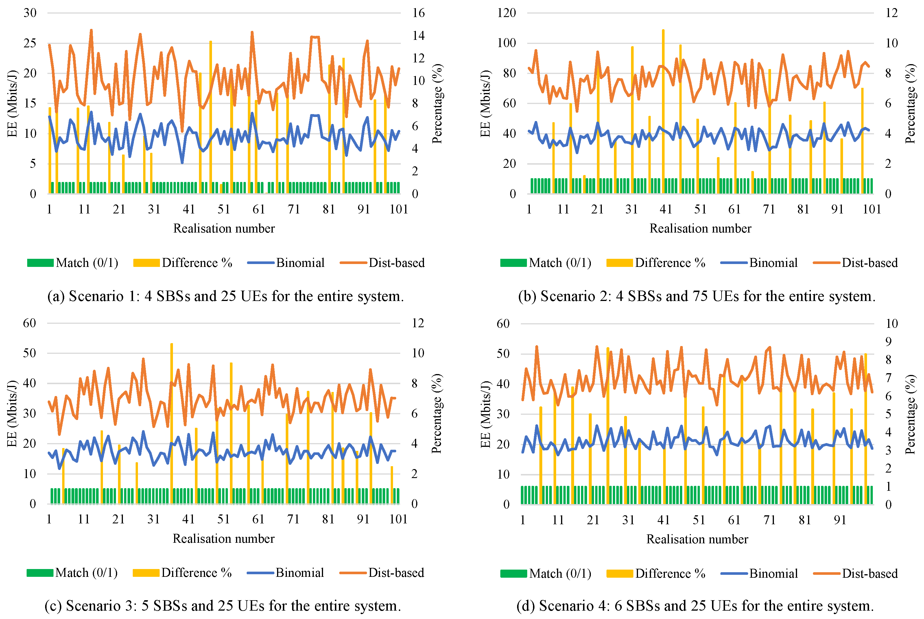 Futureinternet 13 00213 g004
