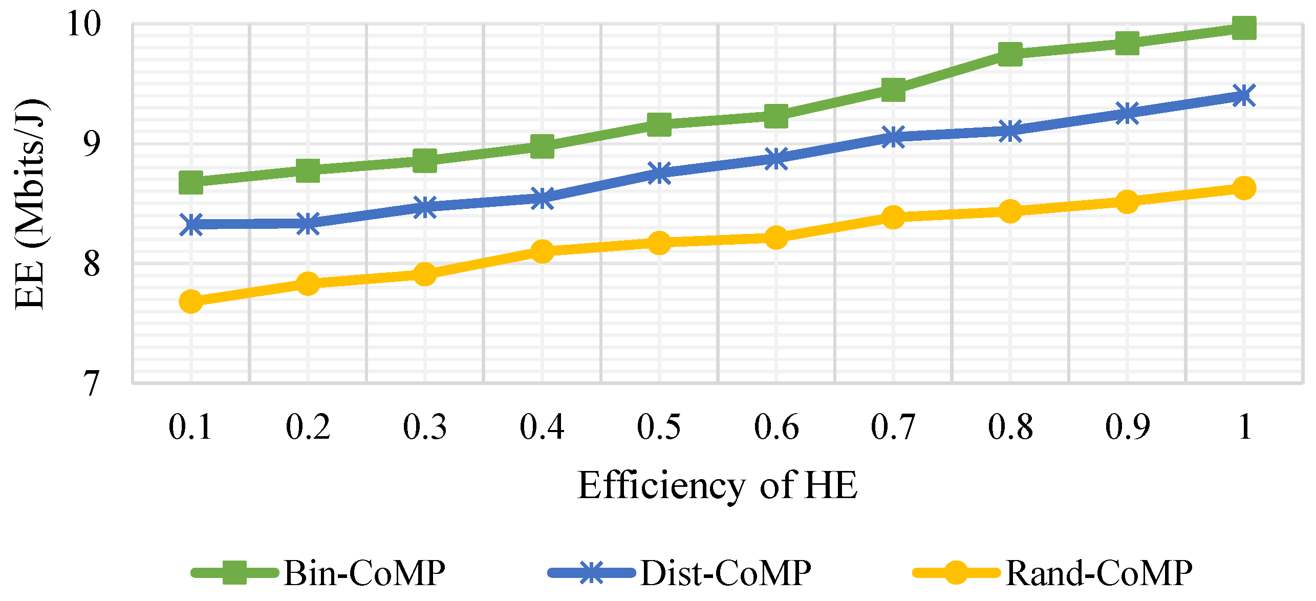 Futureinternet 13 00213 g009