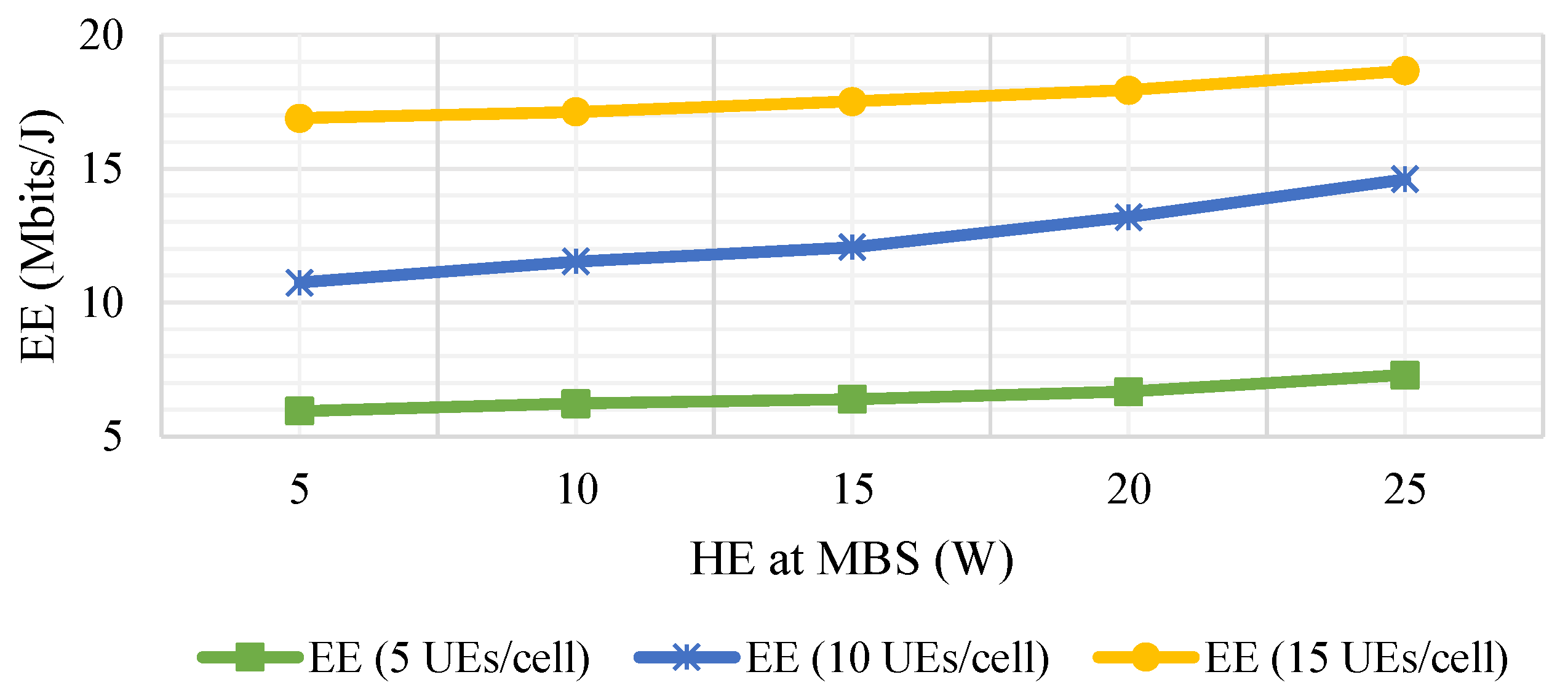 Futureinternet 13 00213 g010