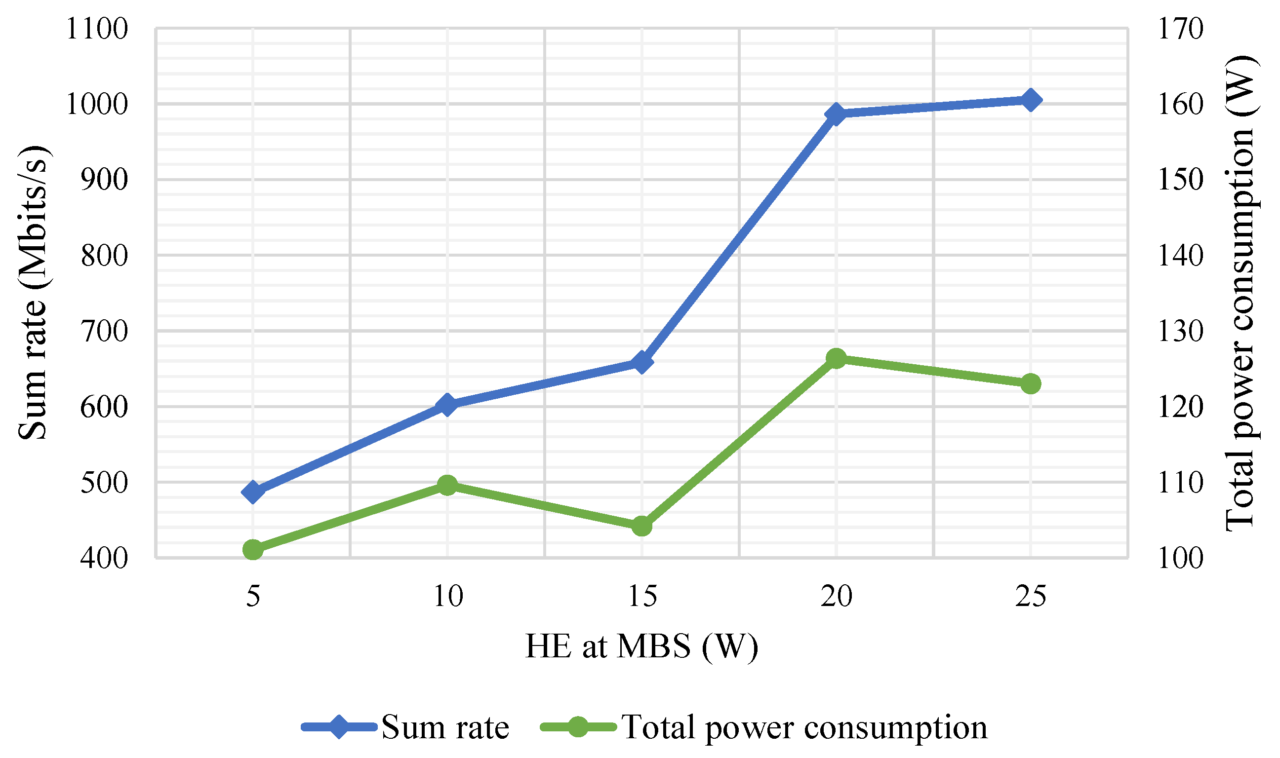 Futureinternet 13 00213 g011