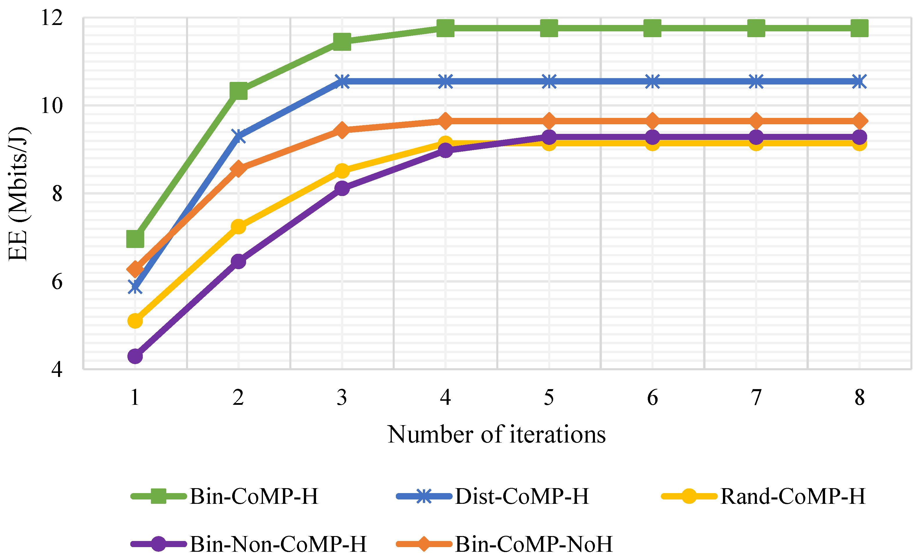 Futureinternet 13 00213 g012